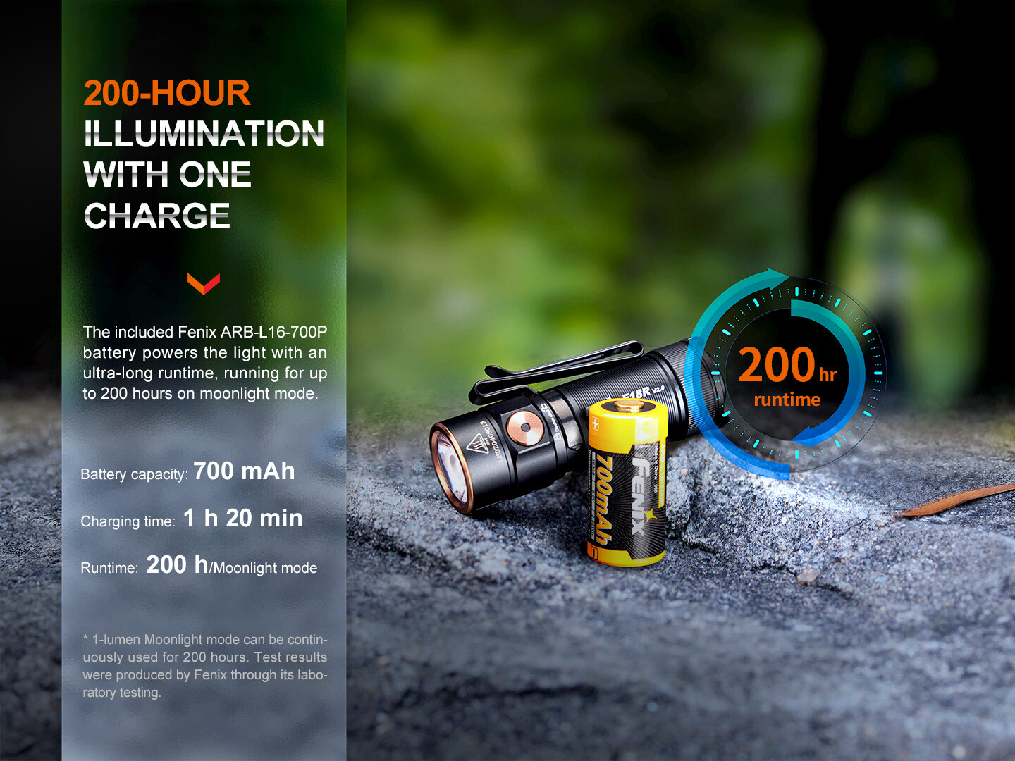 Fenix E18R v2.0 1200 Lumen Rechargeable EDC Flashlight