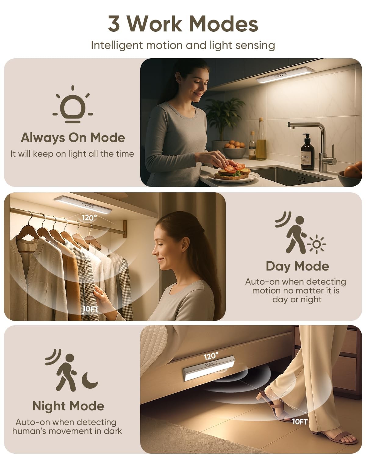 Motion Sensor Closet Lights, Eye Protection Design Cabinet Lighting Wireless ...