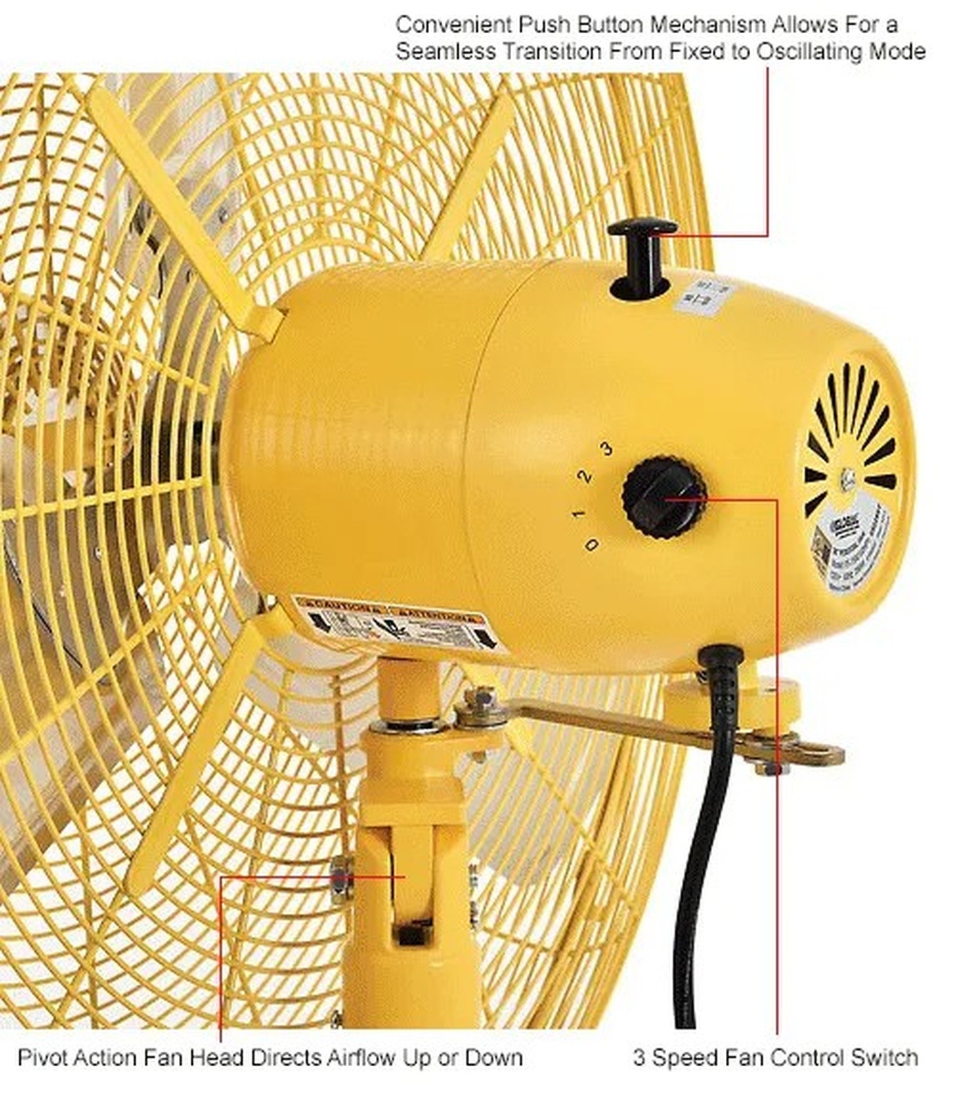 30" Deluxe Oscillating Pedestal Fan, 3 Speed, 10000 CFM, 320W, 1/2HP, Yellow