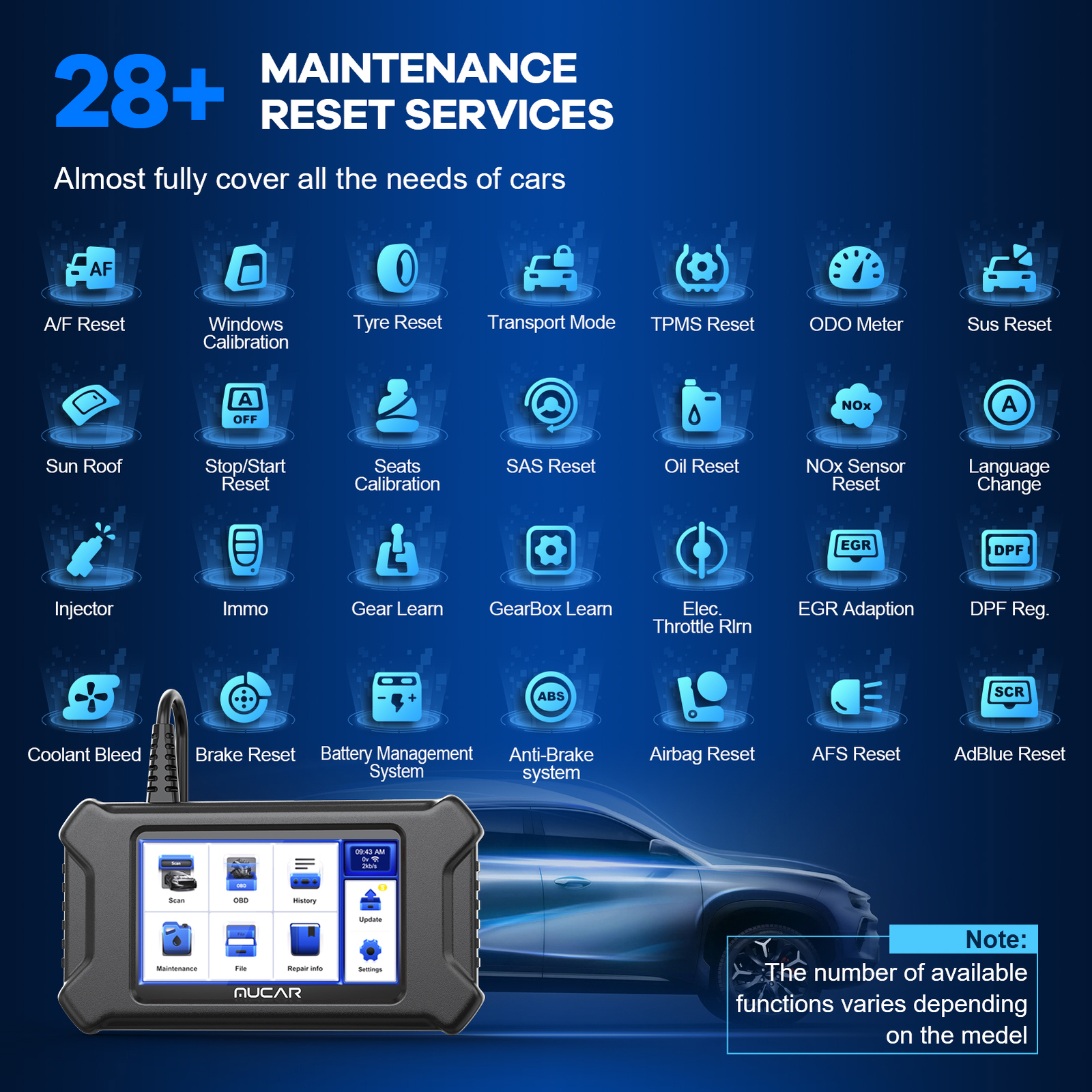 USED MUCAR CS90 Check Engine Fault Diagnostic Code Reader 28 Reset OBD2 Scanner