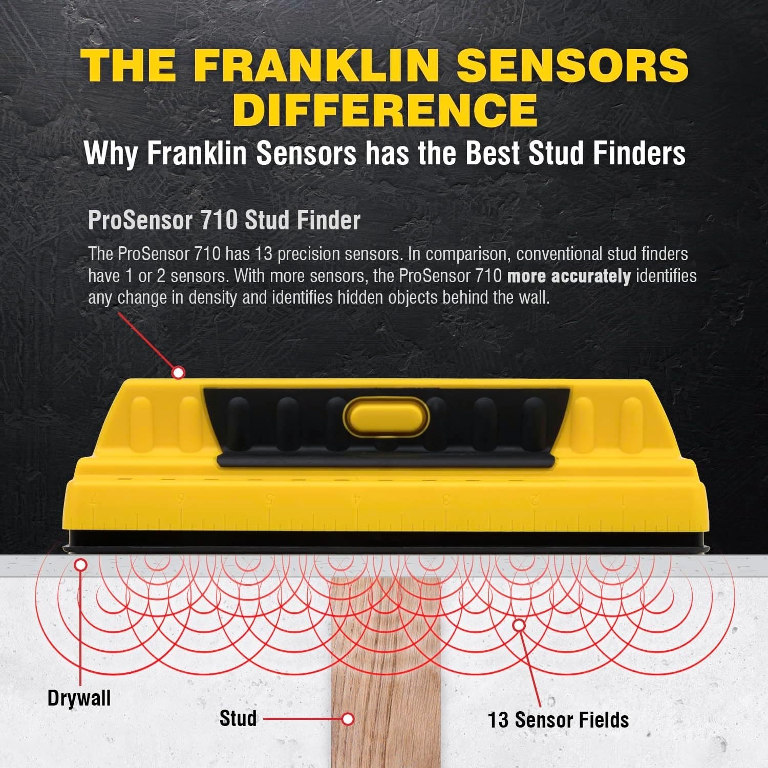 Advanced 13-Sensor Stud Finder