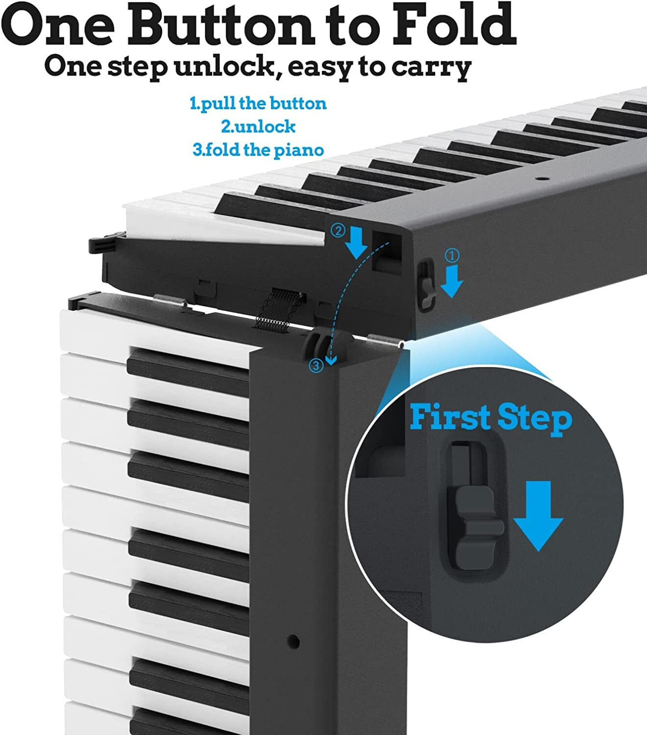 88 Key Electric Digital Piano Keyboard Weighted Key w/Pedal,Power Supply and Bag