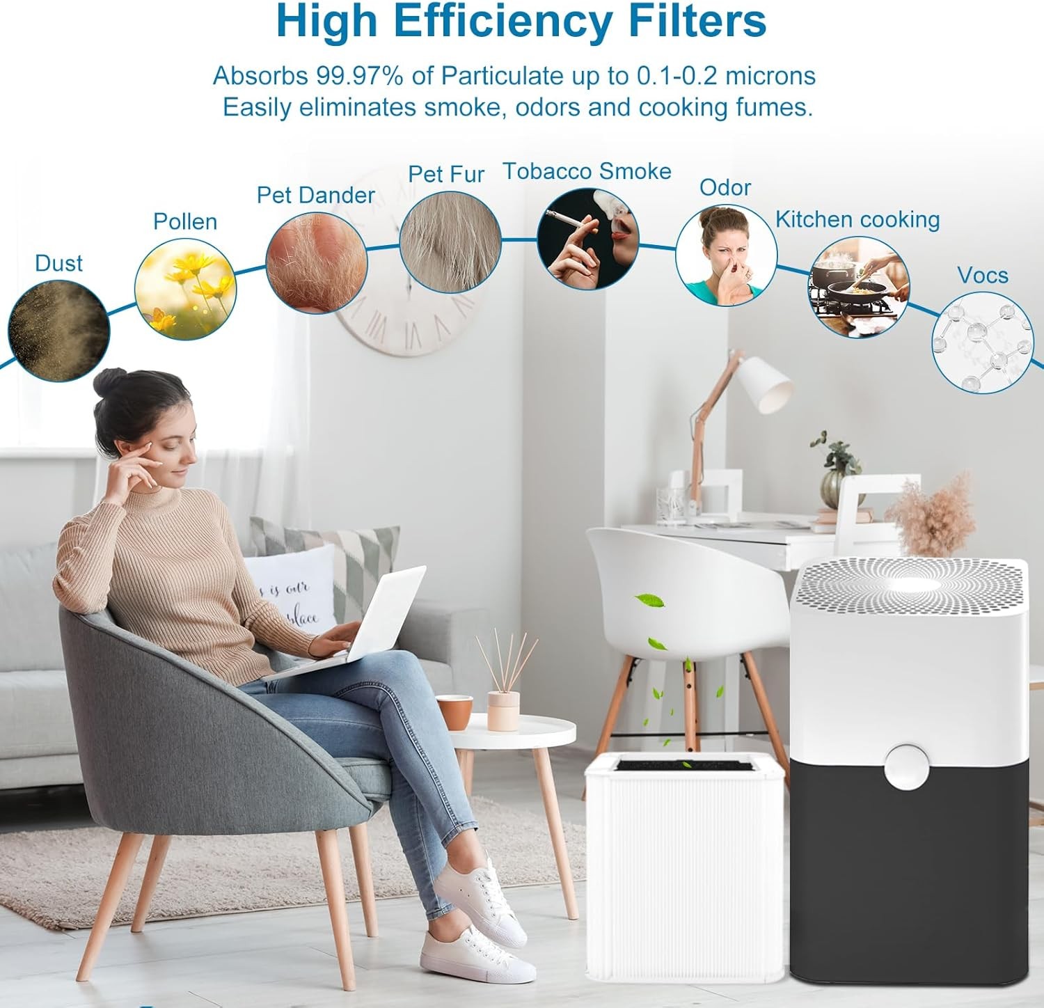 2 Pack 211+ Replacement Filter Compatible with 211 Activated Carbon 211 Filter