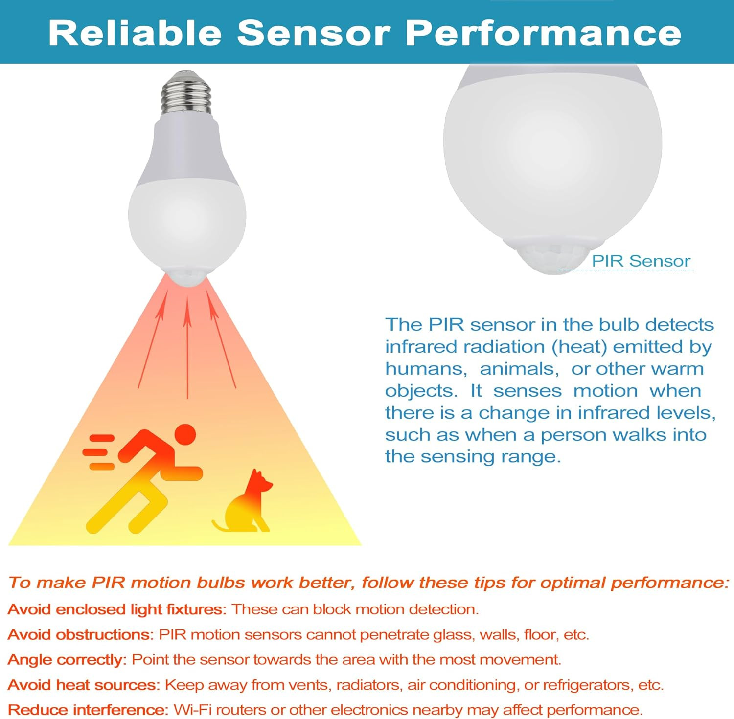 Motion Sensor Light Bulbs Indoor, 5000K Daylight 9W (60W Equivalent) 800Lm A19 E