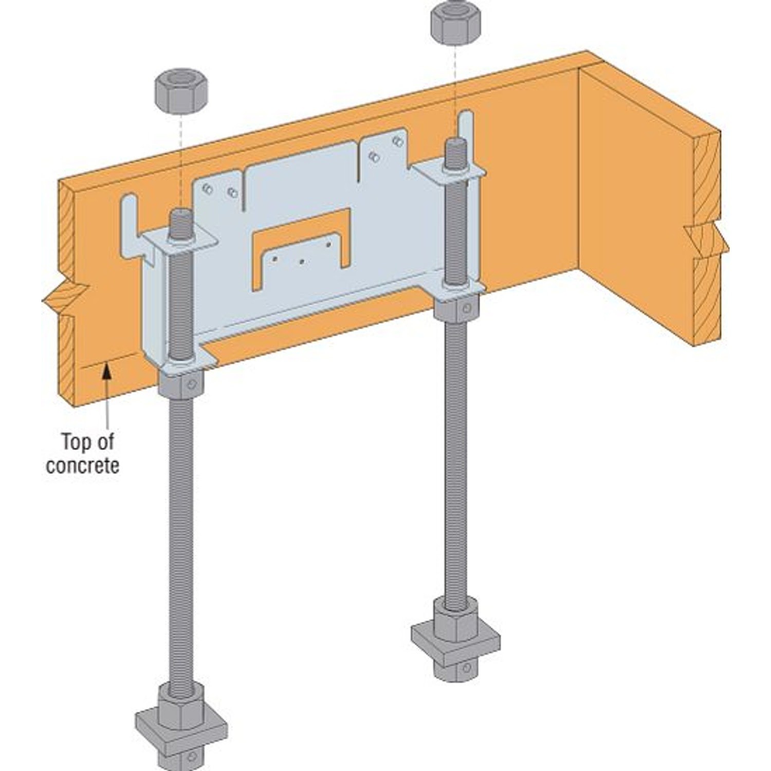 Simpson Anchors WSWH-RTPF18 Panel-Form Anchor Bolt Template for 18in WSWH