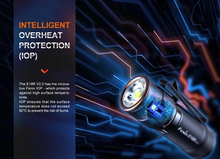 Fenix E18R v2.0 1200 Lumen Rechargeable EDC Flashlight