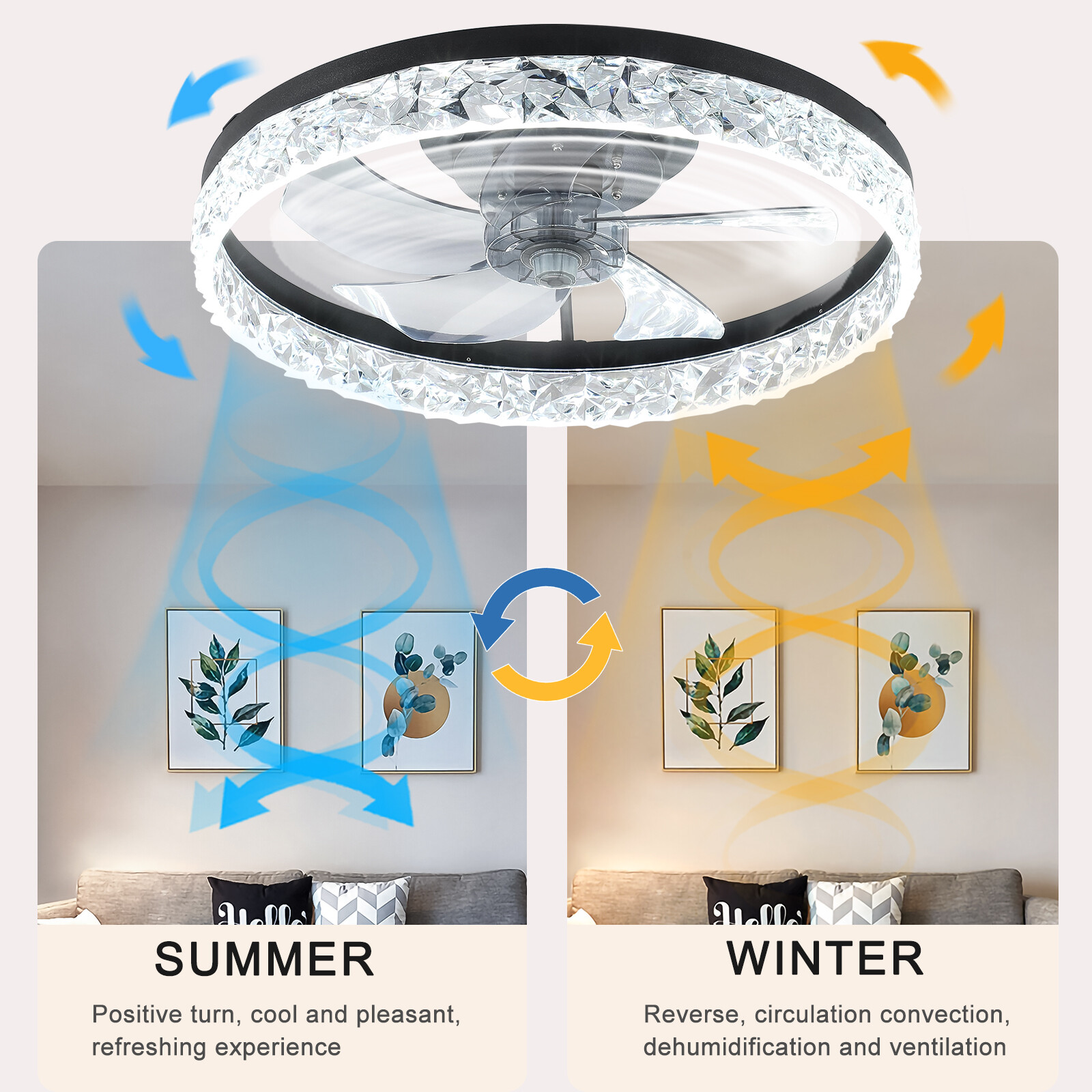 20" Modern Fan Lights Flush Mount LED Ceiling Light kit With APP Remote Control