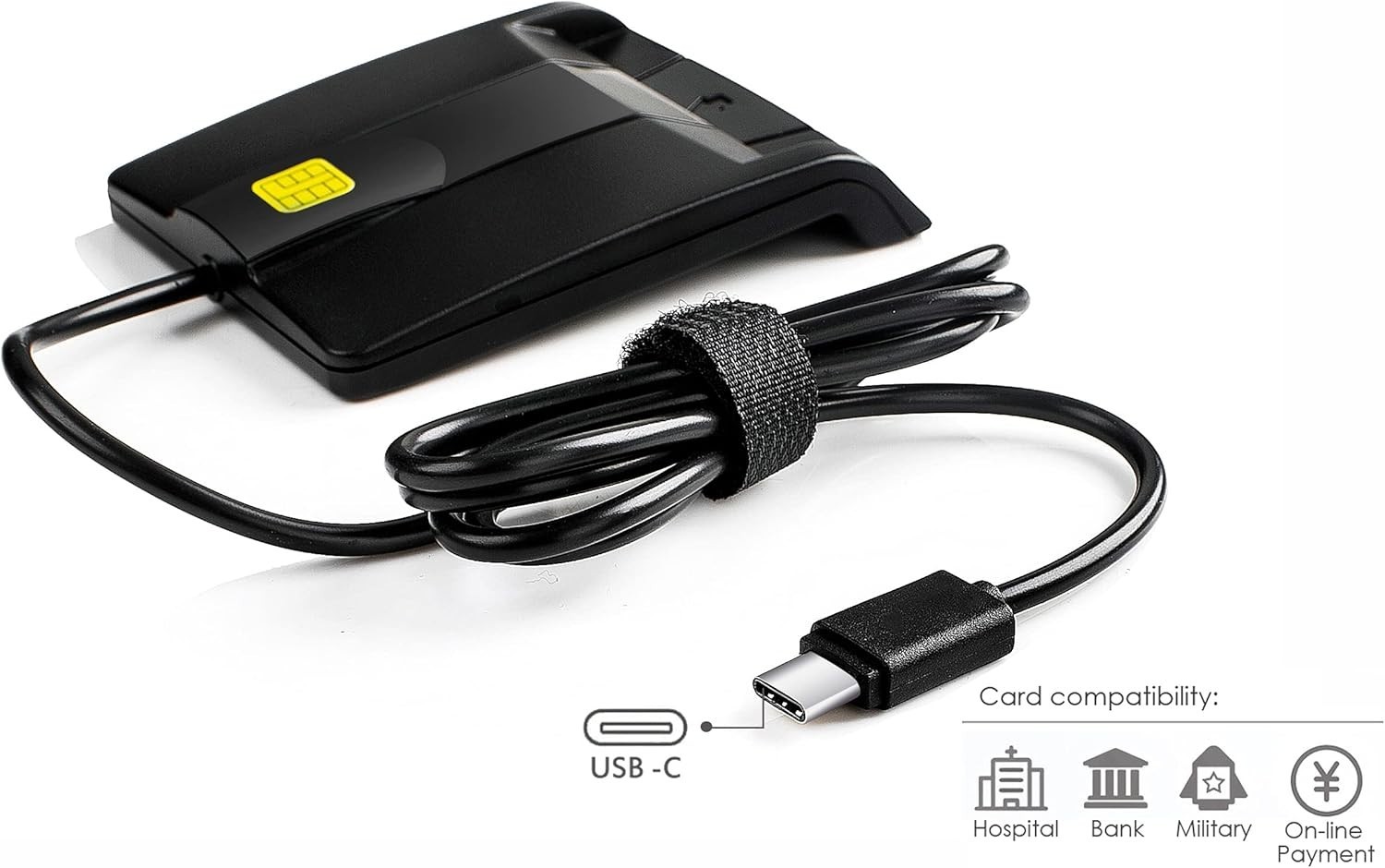 USB-C CAC Card Reader: DOD Military Approved Smart Card Reader for Secure Access