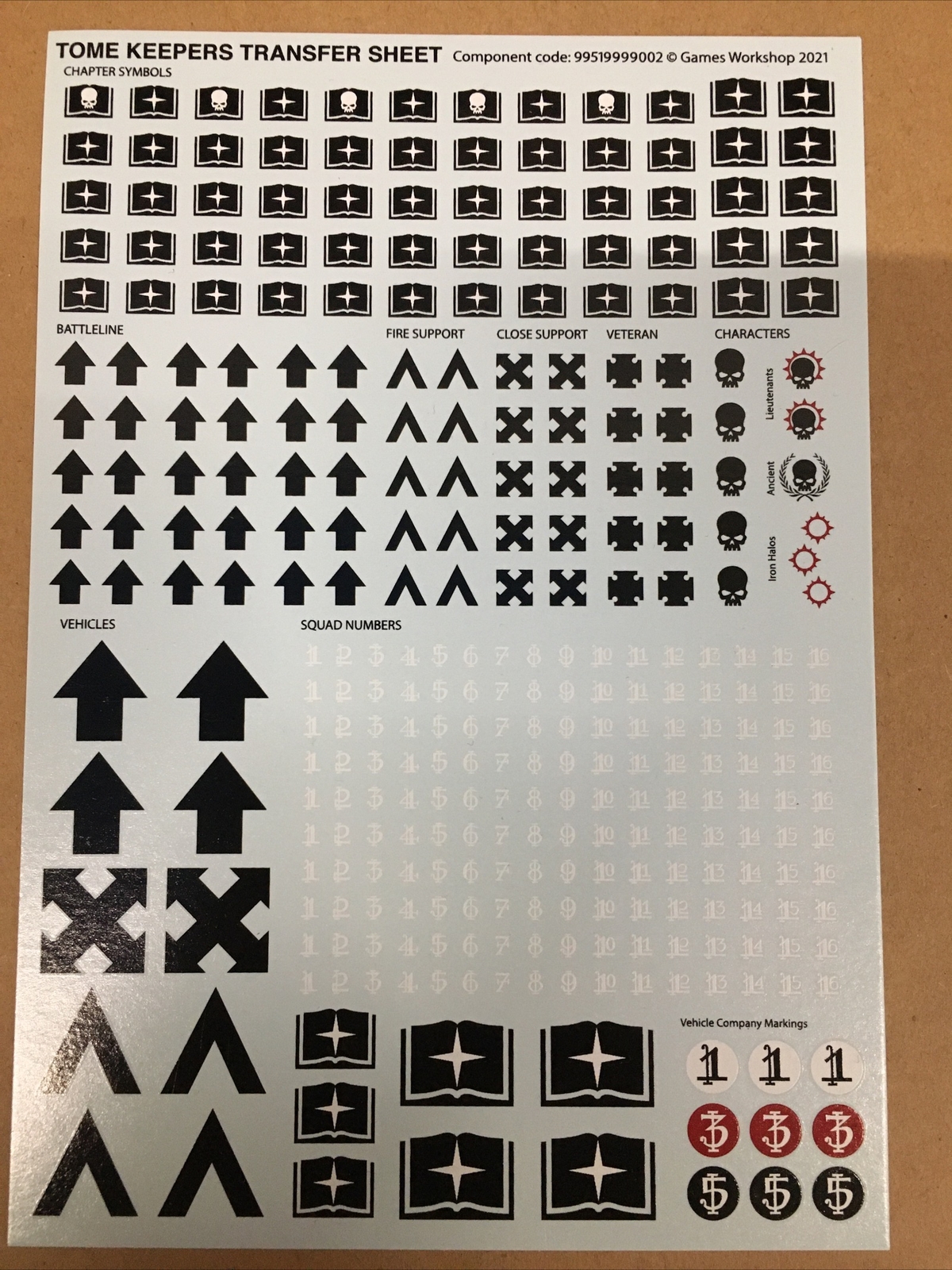 NEW Tome Keeper Chapter Transfer Sheet Decals Warhammer 40k Number White Dwarf