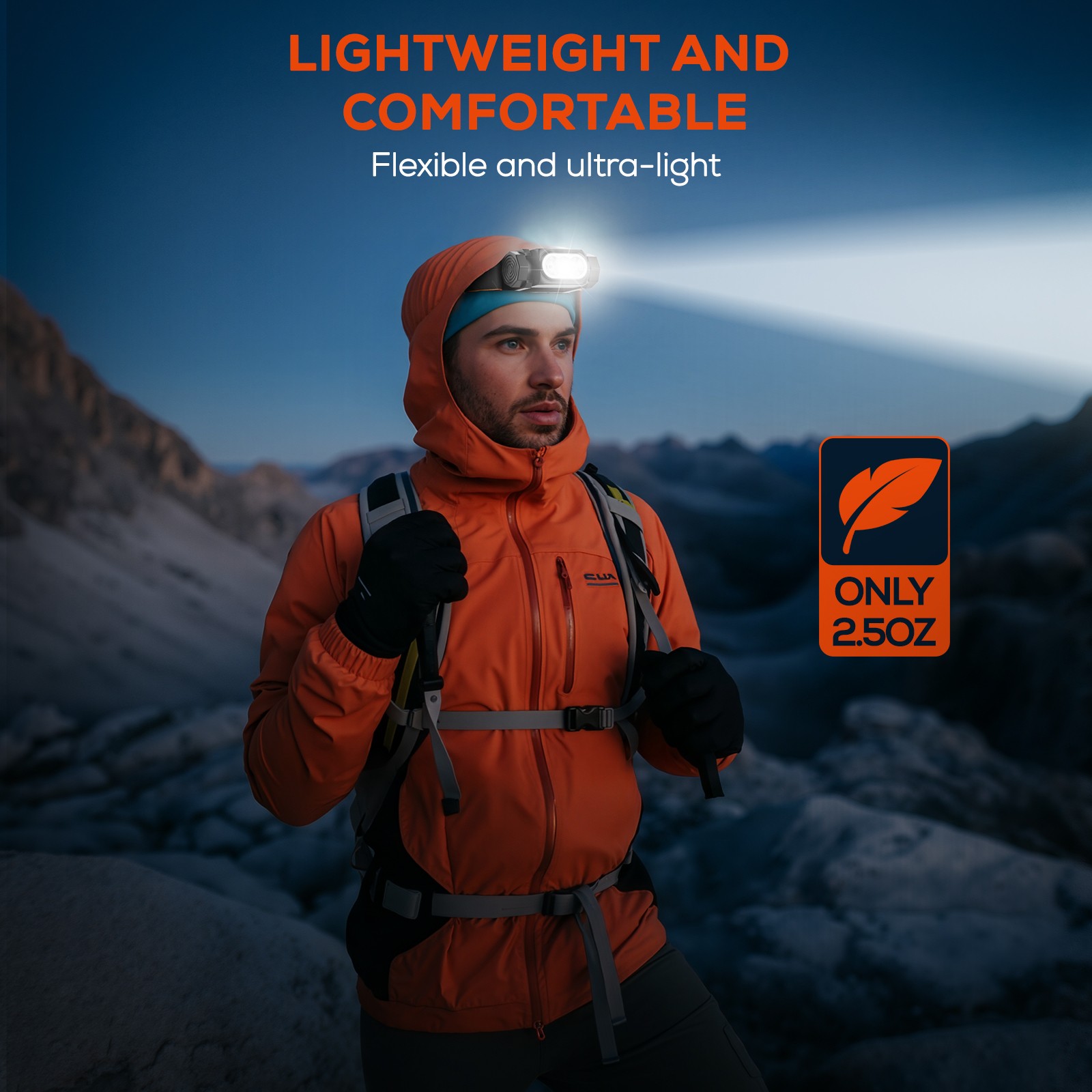 EyeGrab LED Headlamp Head Band Lamp Headlight Torch Flashlight Camping Light 1PC