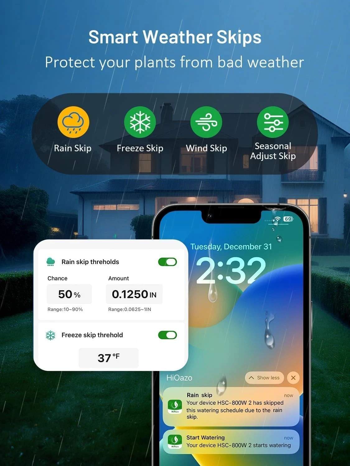Smart WiFi Sprinkler Controller - 8 Zone Automatic Weather-Based Irrigation