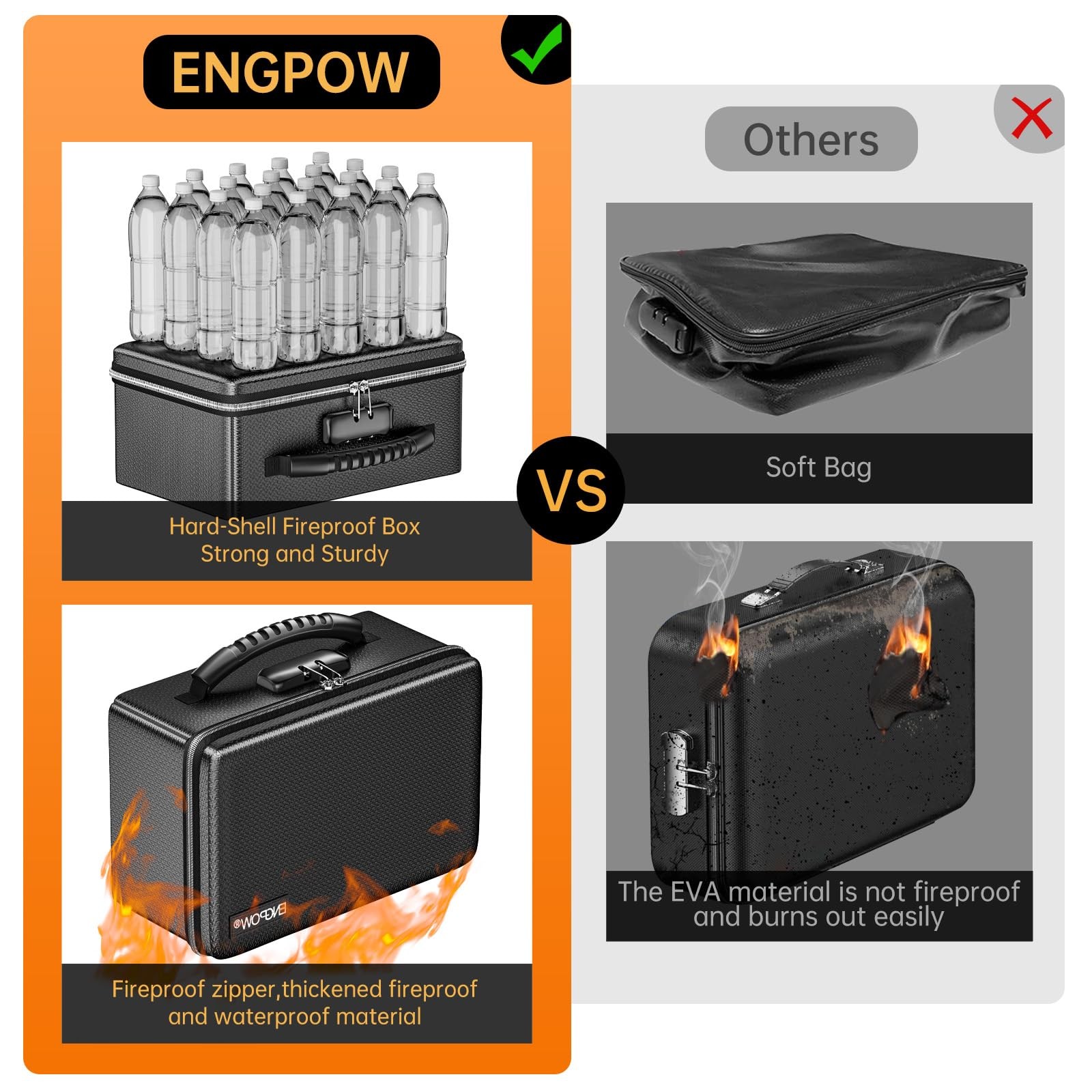 ENGPOW Fireproof Money Box, Small Hard Case Fireproof Box with Fireproof Zipp...