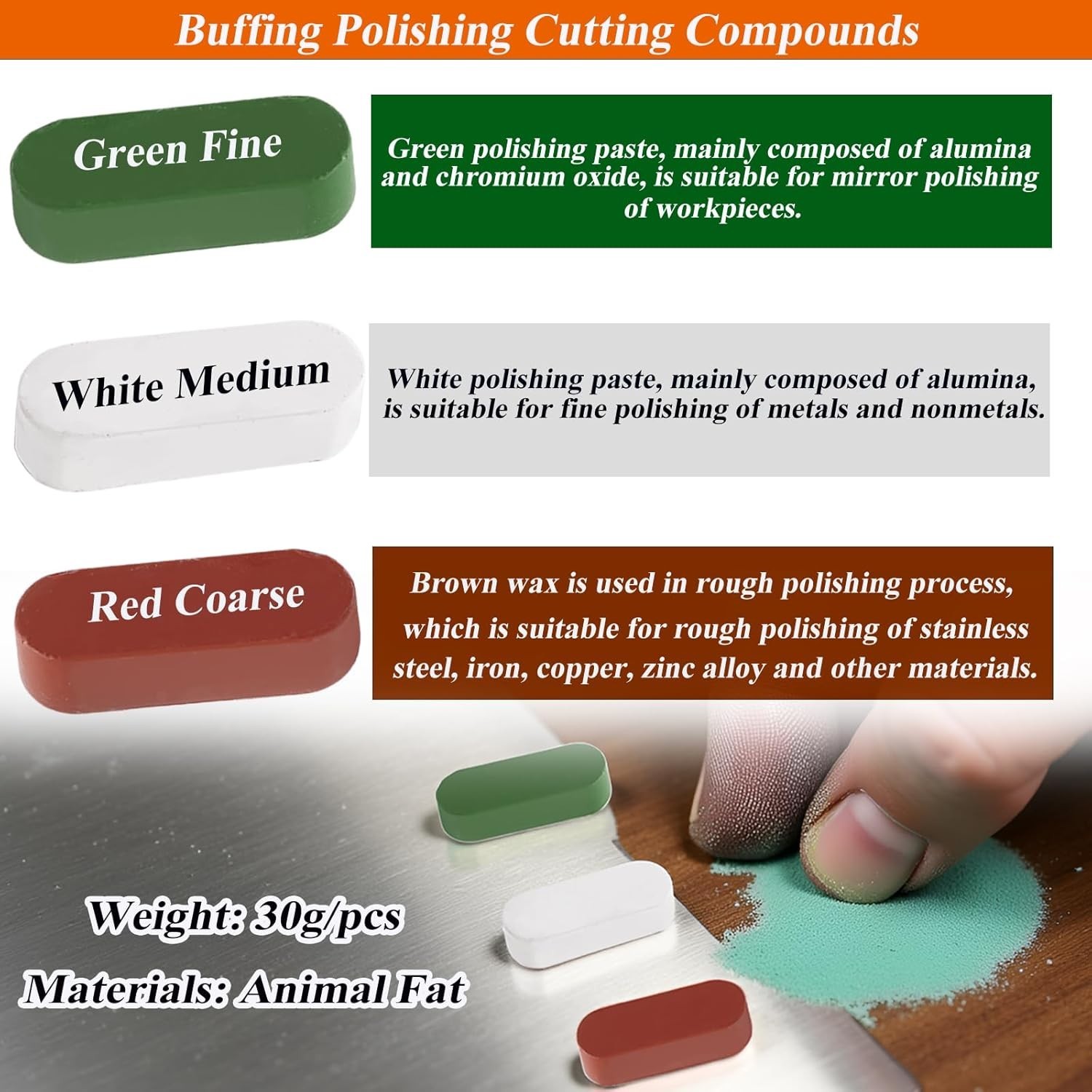 Metal Buffing Polishing Compound Kit,Buffing Wheel Compound Including White D...