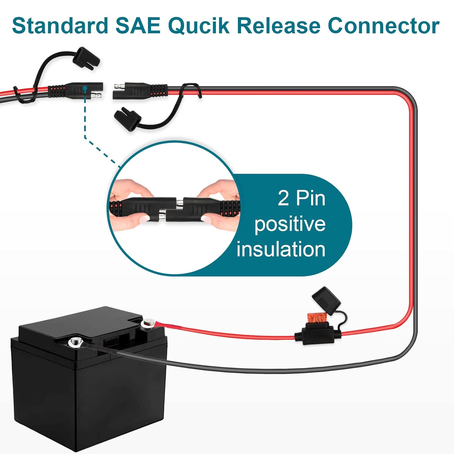 SAE Extension Cable, 2FT 10AWG SAE Battery Connector, Ring Terminal Harness Acce