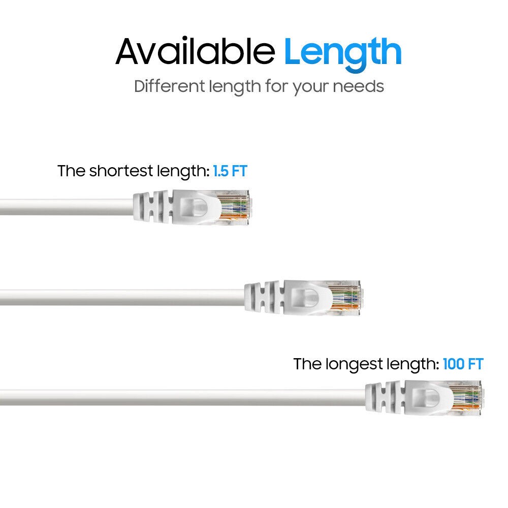 10FT Cat6 Ethernet Cable UTP LAN Network Patch Cord RJ45 Cat 6 Cable - White