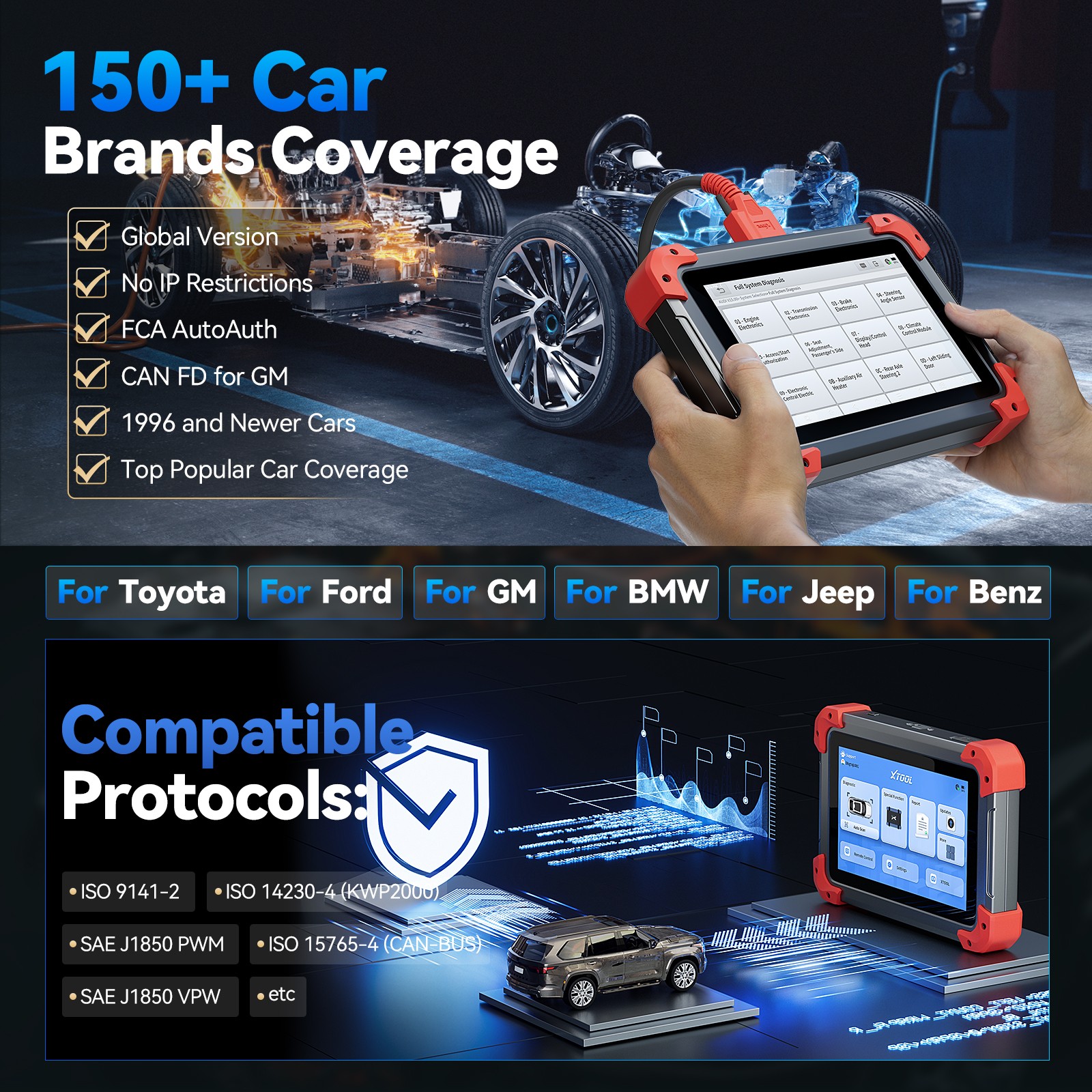USED XTOOL D7X Scanner Diagnostic Tool Bidirectional Scan 36+Resets Ai-Assisted