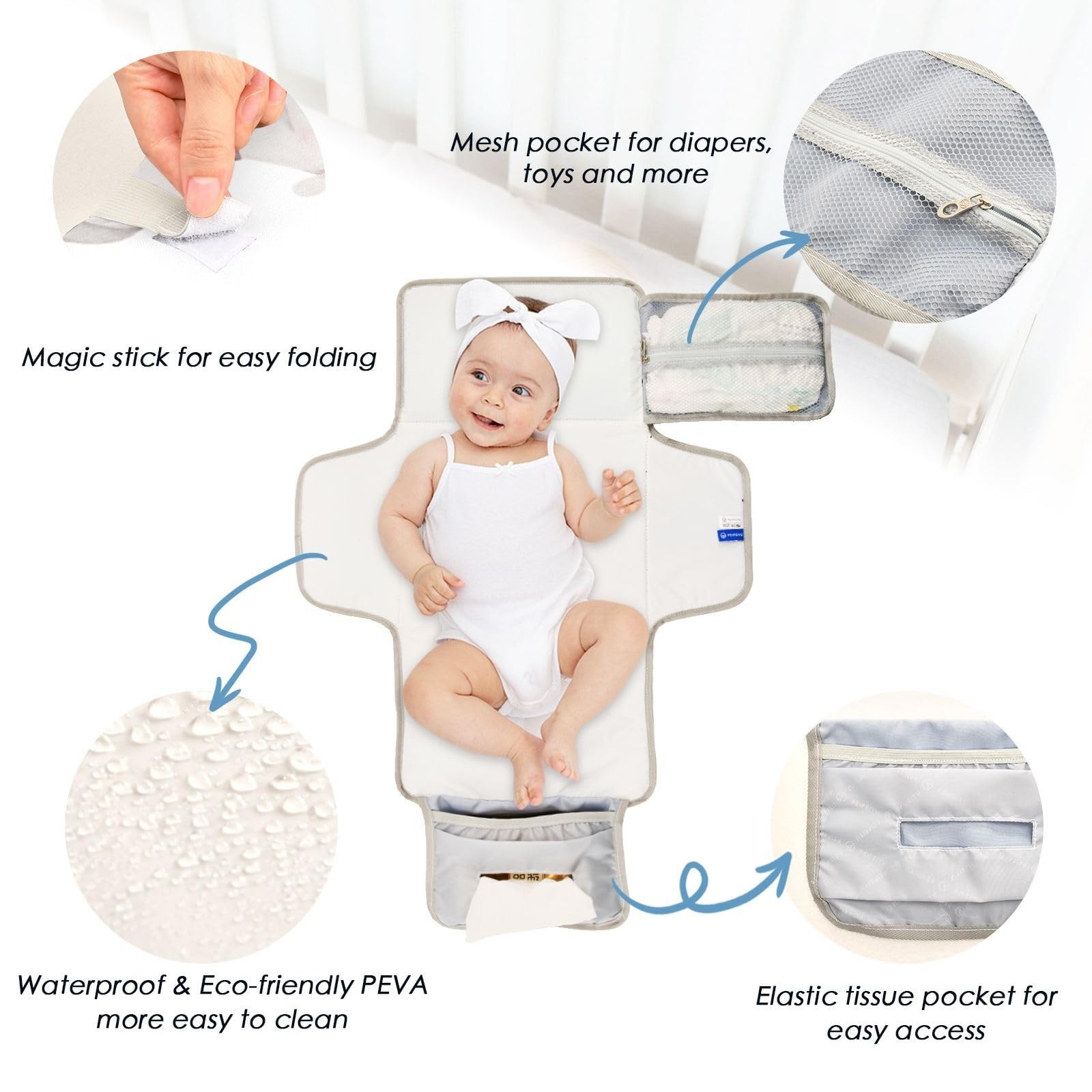 WELLDAY Farm House Animals Portable Waterproof Foldable Diaper Changing Pad