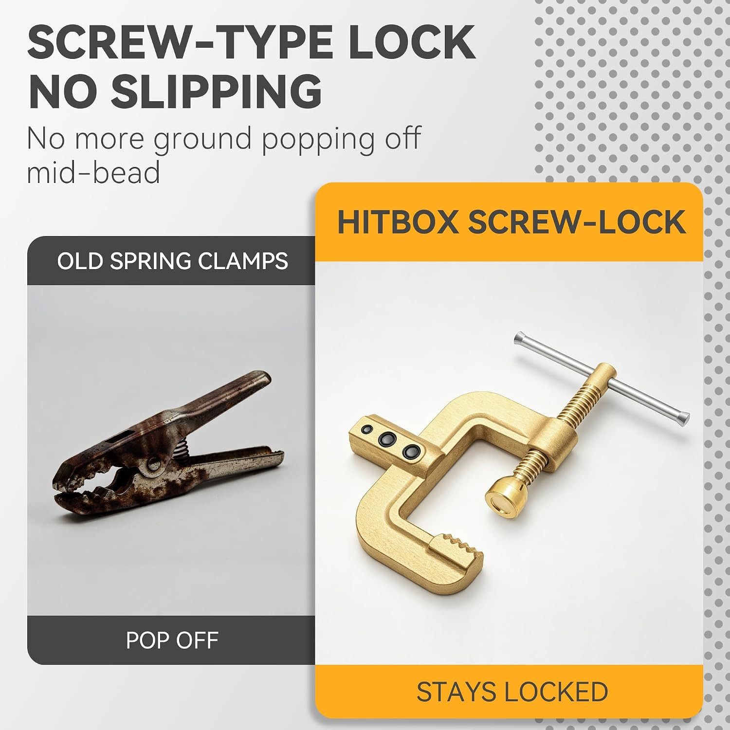 HITBOX Welding Ground Clamp, Solid Brass Heavy Duty Screw-Lock C-Style Earth Cla