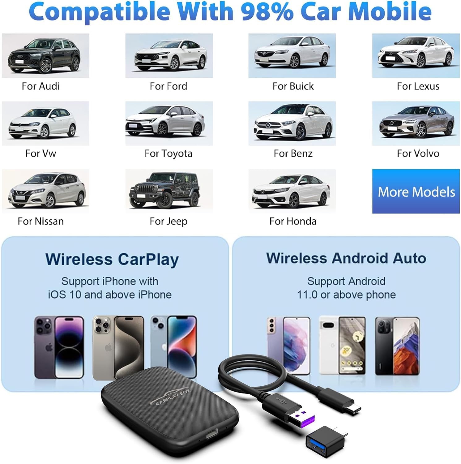 CarPlay Wireless Adapter & Android Auto Adapter,2025 Upgrade Convert Black