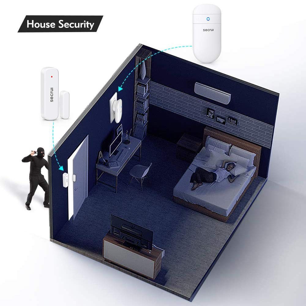 Door Chime When Opens, Opened Alarm for 1 Receiver+1 Sensor, White