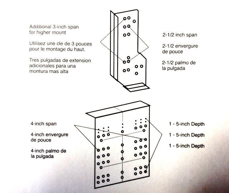 Alignright Cabinet Hardware Template