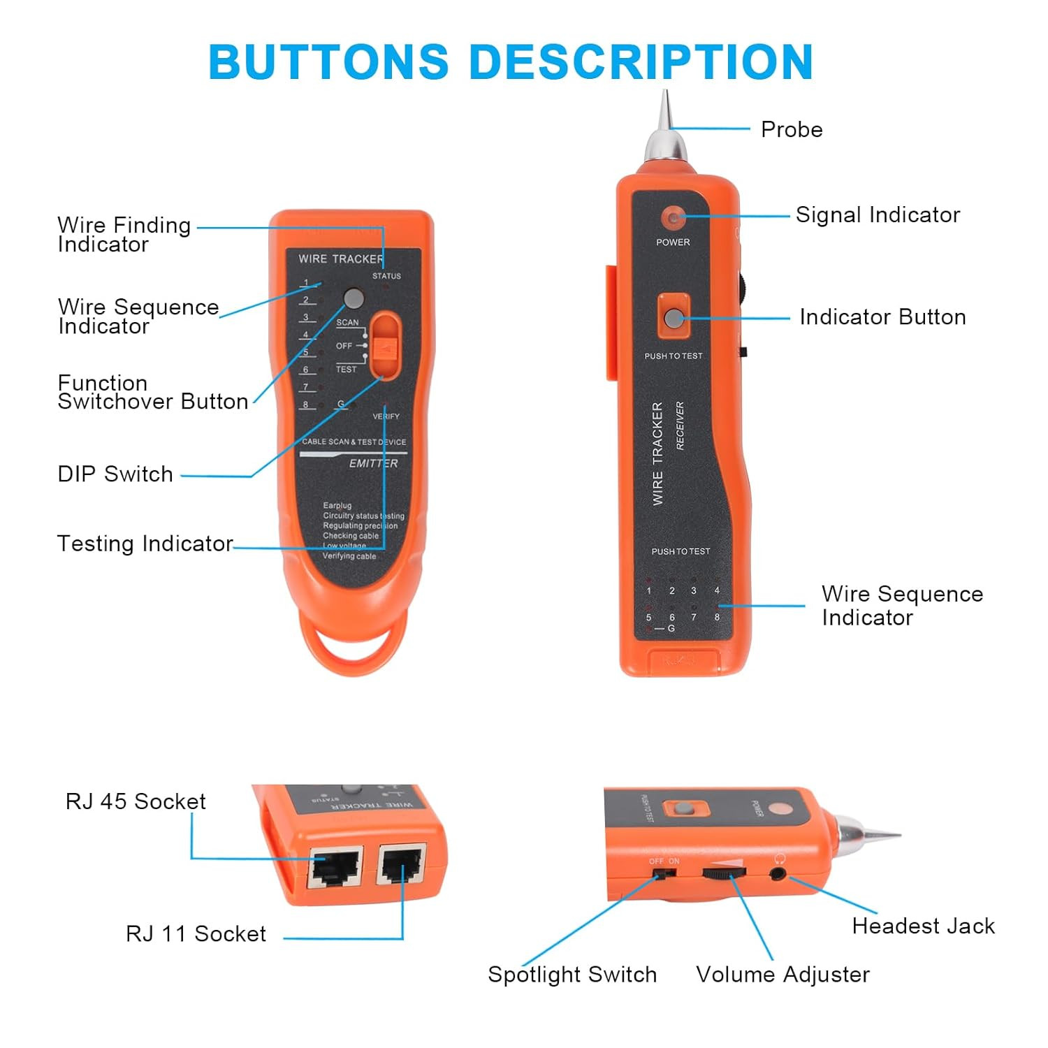 Ethernet Network Toner RJ11 RJ45 Network Cable Tester LAN Wire Tracker Finder Ca