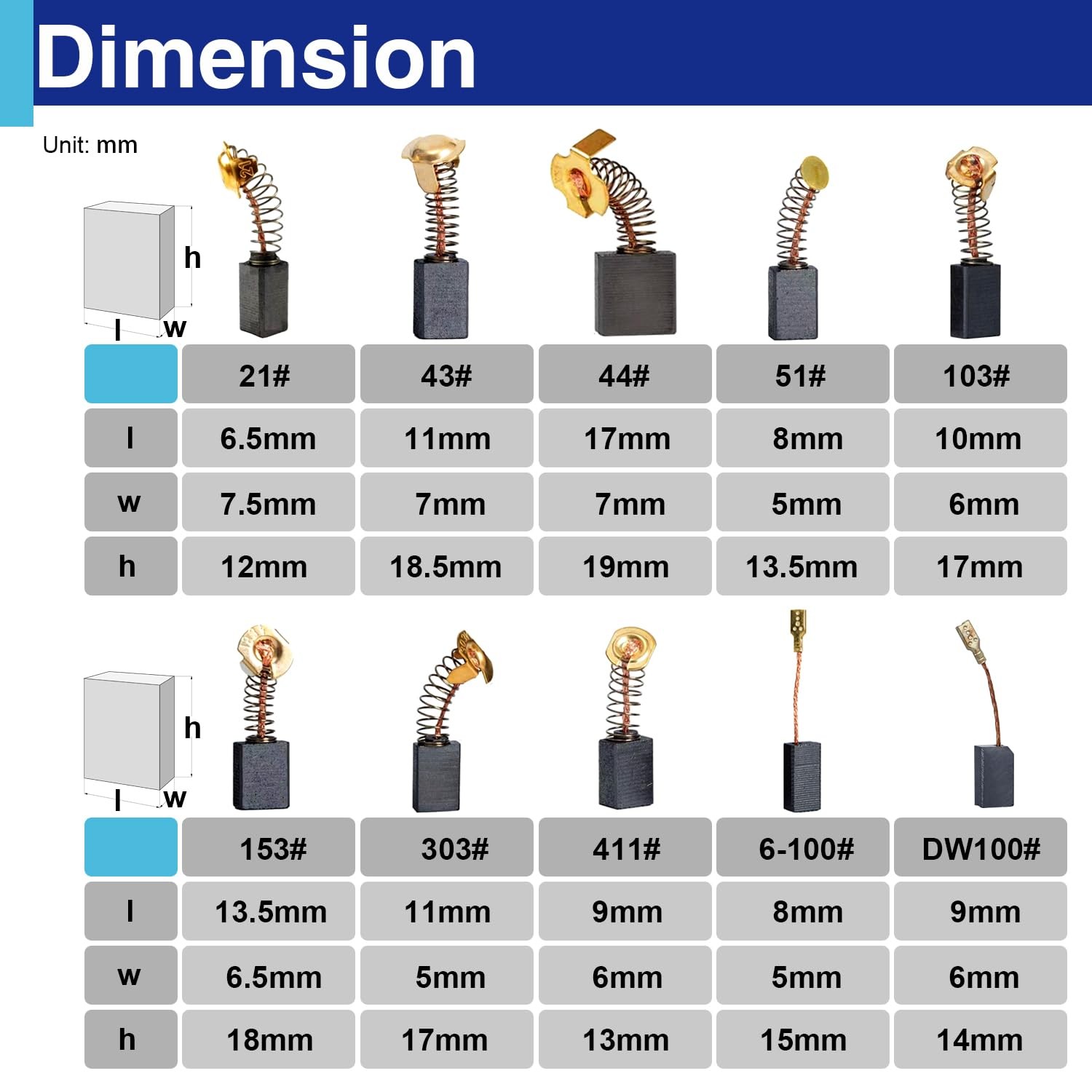 40Pcs Electric Motor Carbon Brushes Set, 10 Different Models for Replacement...