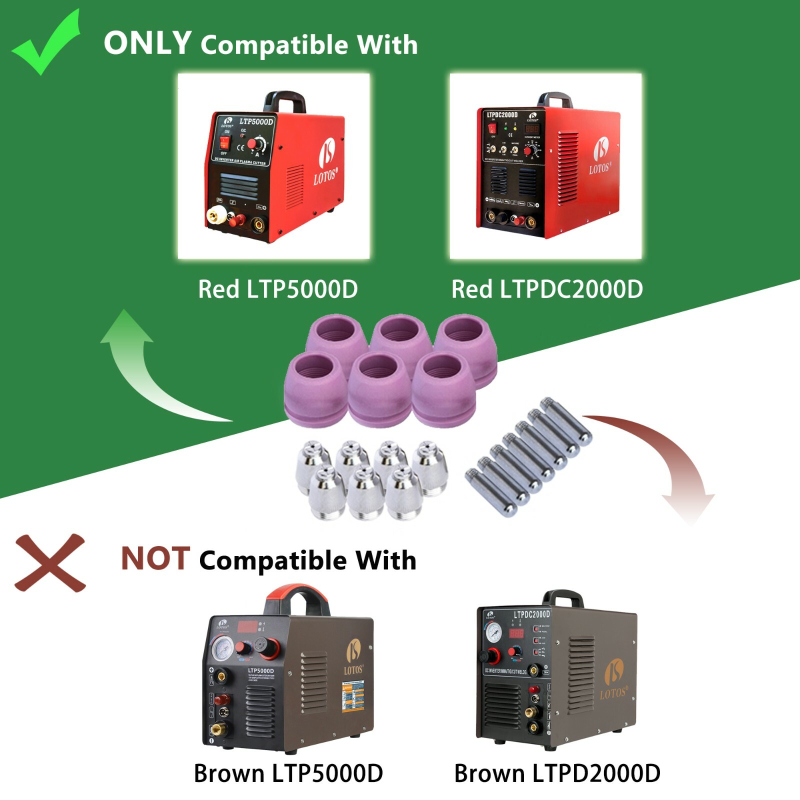 Lotos Plasma Torch Consumables 150pc PCON150 for LTP5000D, LTP6000, LTPDC2000D