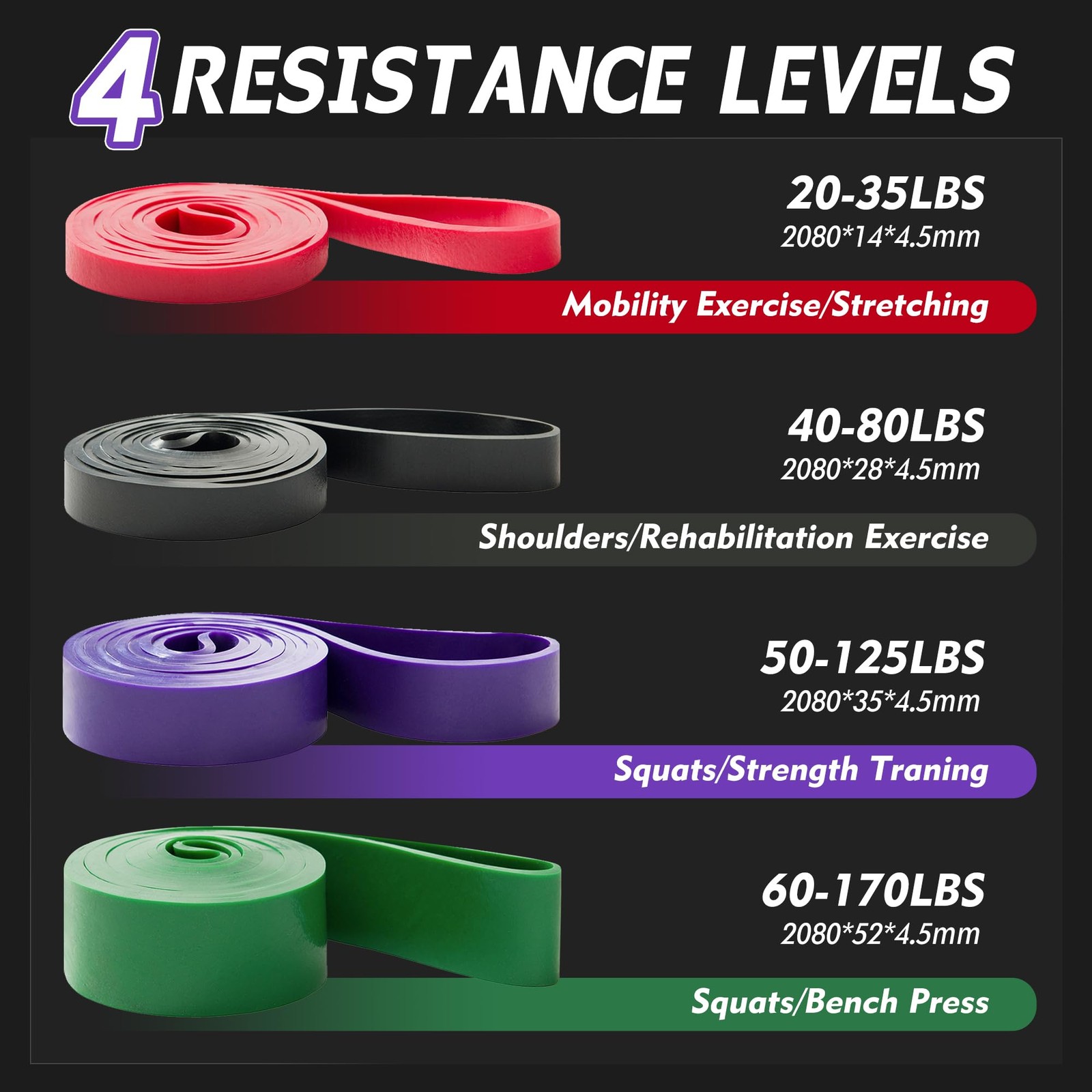 4-Level Resistance Bands Set for Pull Up Assistance, Home Gym - Multicolor