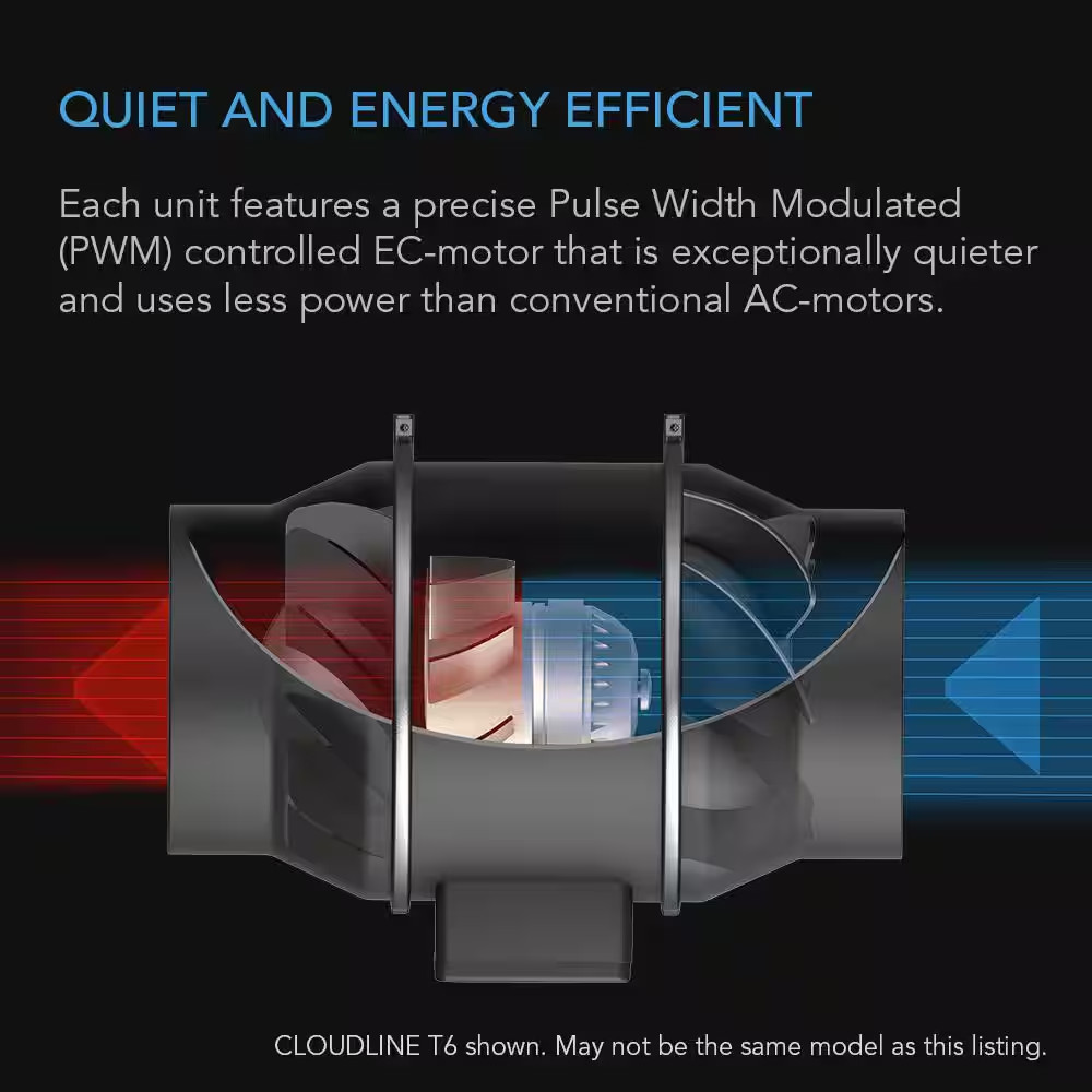 Cloudline S12 Quiet 12 In. Inline Duct Fan Speed Controller Heating Cooling Boos