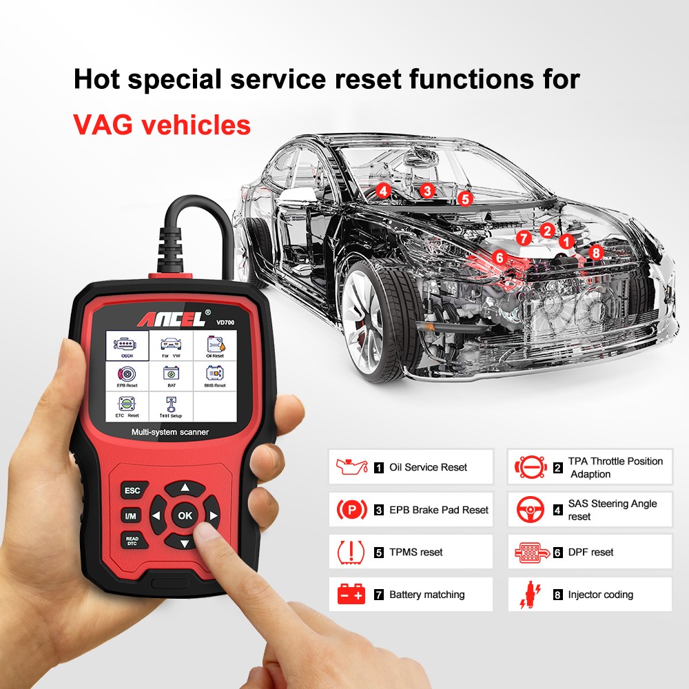 ANCEL OBD2 Sanner All System Car Diagnostic Tool ABS SRS TPMS Code Reader For VW