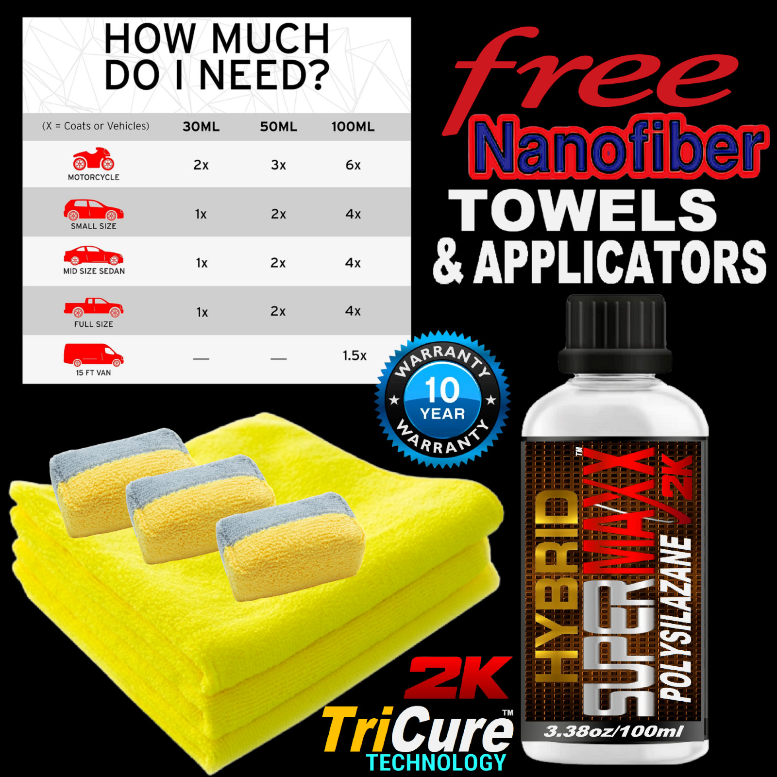 POLYSILAZANE CERAMIC CAR COATING WORLD'S STRONGEST SCRATCH RESISTANT PROTECTION
