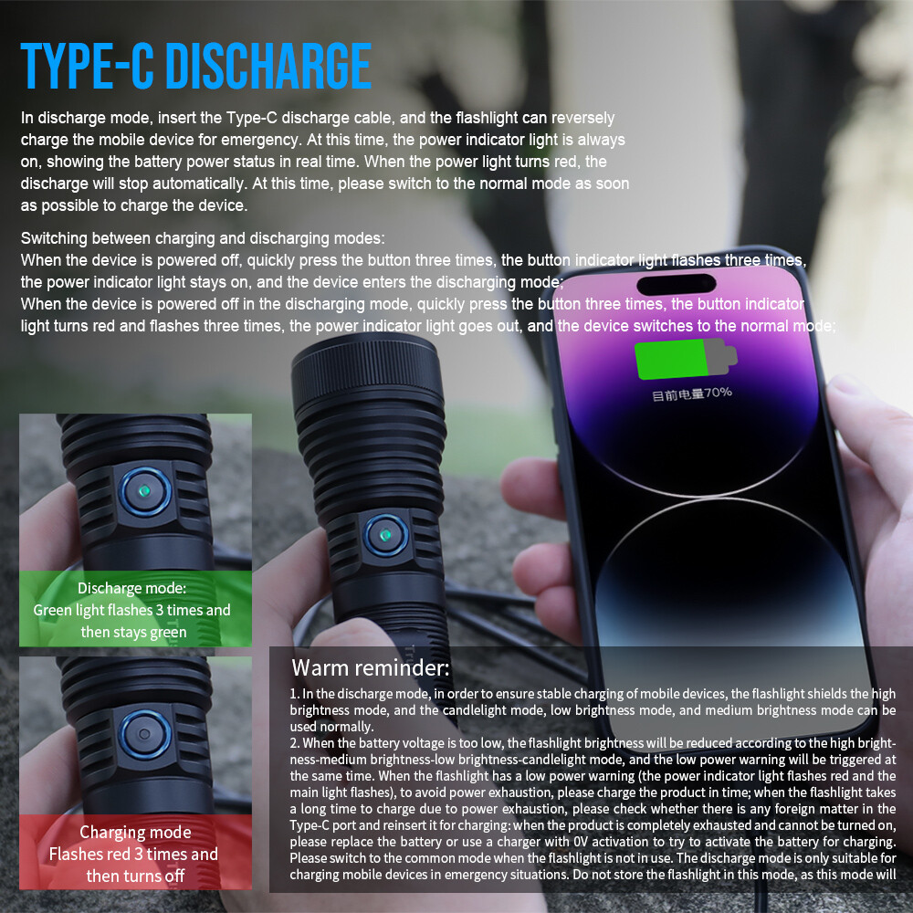Trustfire 550M Zoomable Extendable Rechargeable EDC Flashlight Magnetic Portable