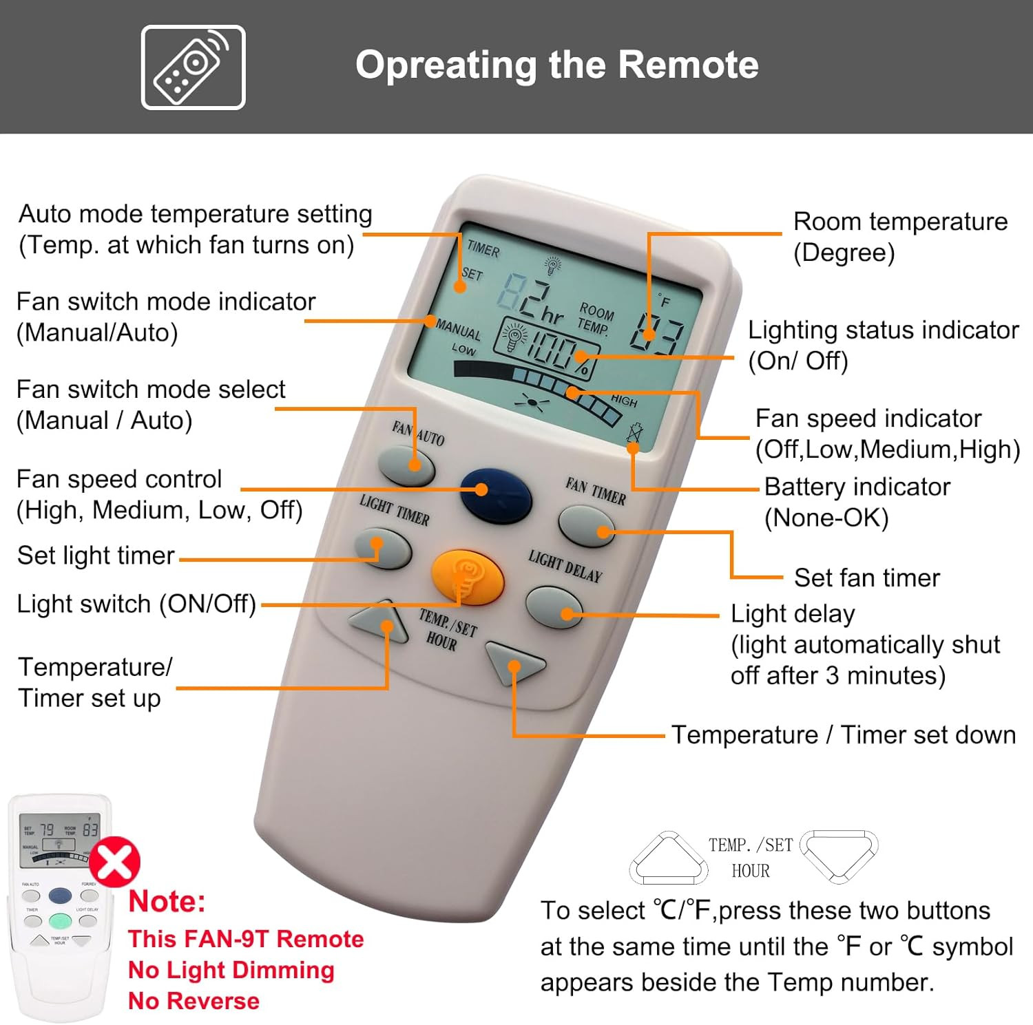 Hampton Bay FAN-9T Replacement Remote Control with LCD Display and Timer