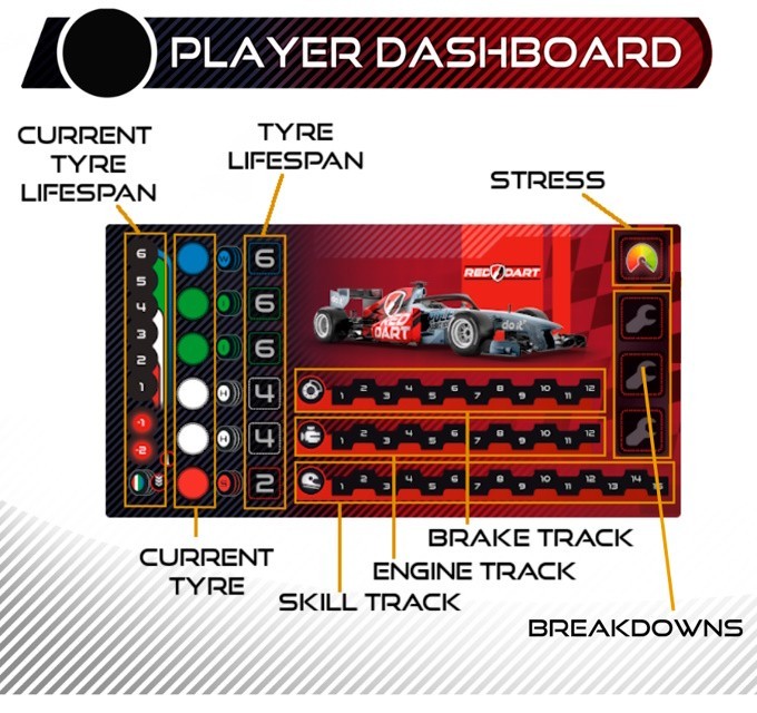 Pole Position Big Box WORLD CHAMPIONSHIP Kickstarter Deluxe Pledge Version