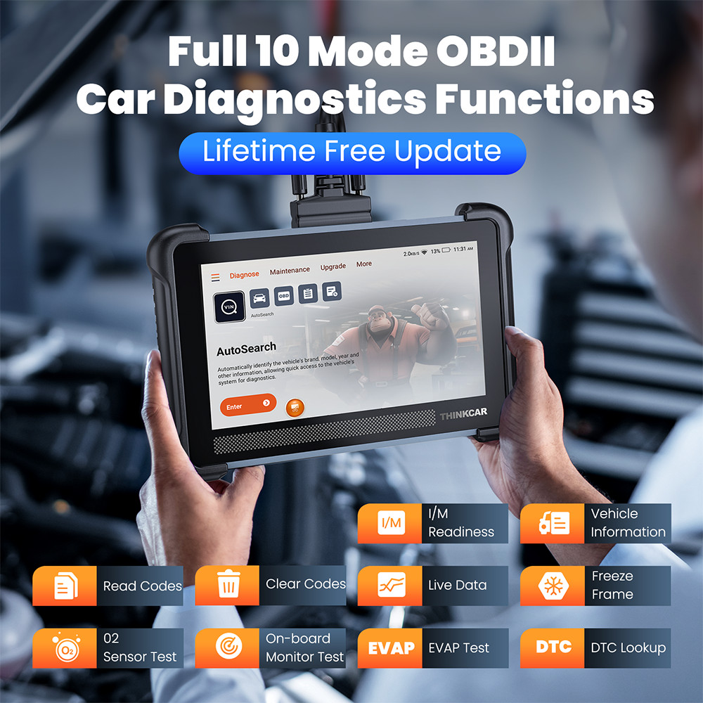 THINKSCAN 672 689 Bidirectional OBD2 Scanner All System Diagnostic Coding Tool