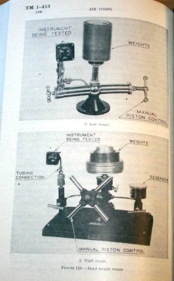 Aircraft Instruments Technical Manual
