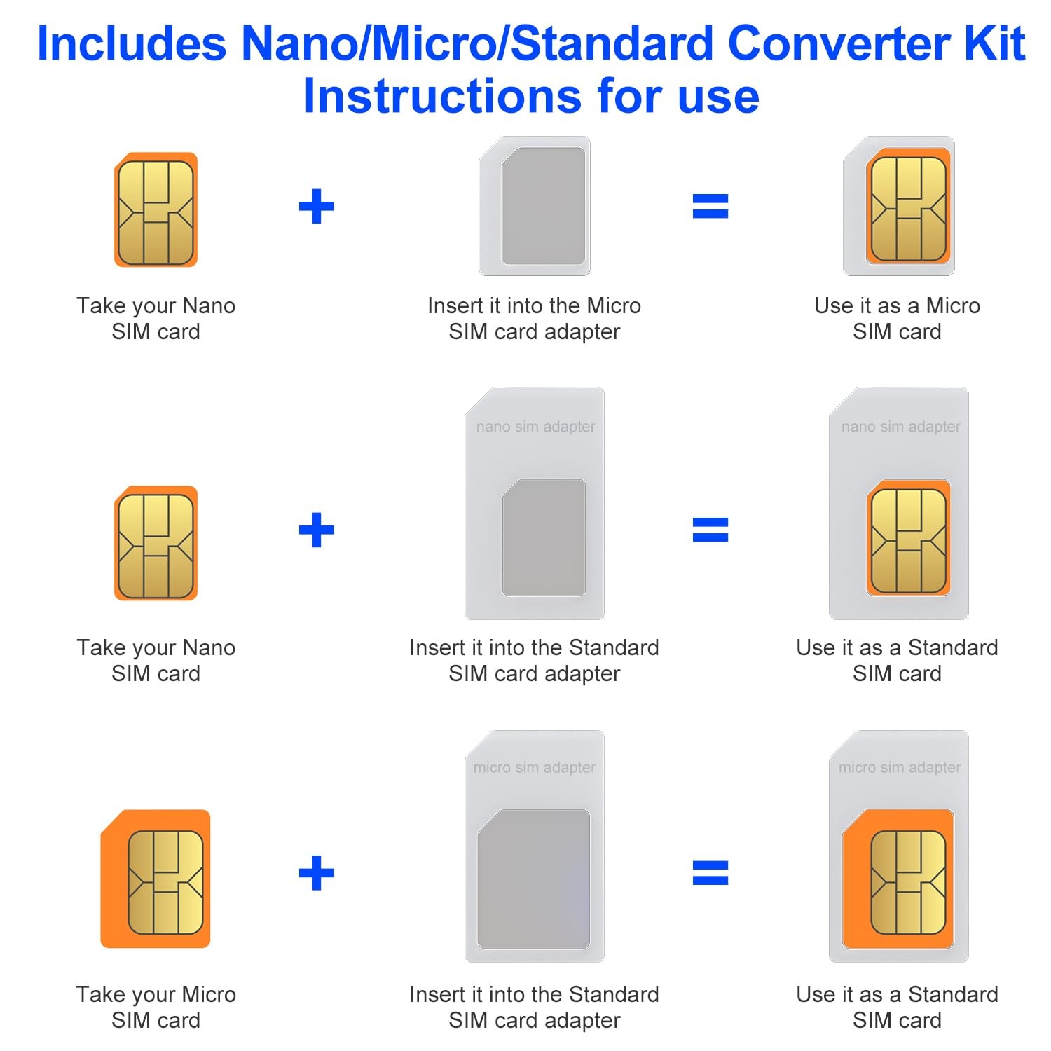 SIM Card Adapter Reader - Sim Card Adapter Kit, Micro, Nano, Standard Sim Car...
