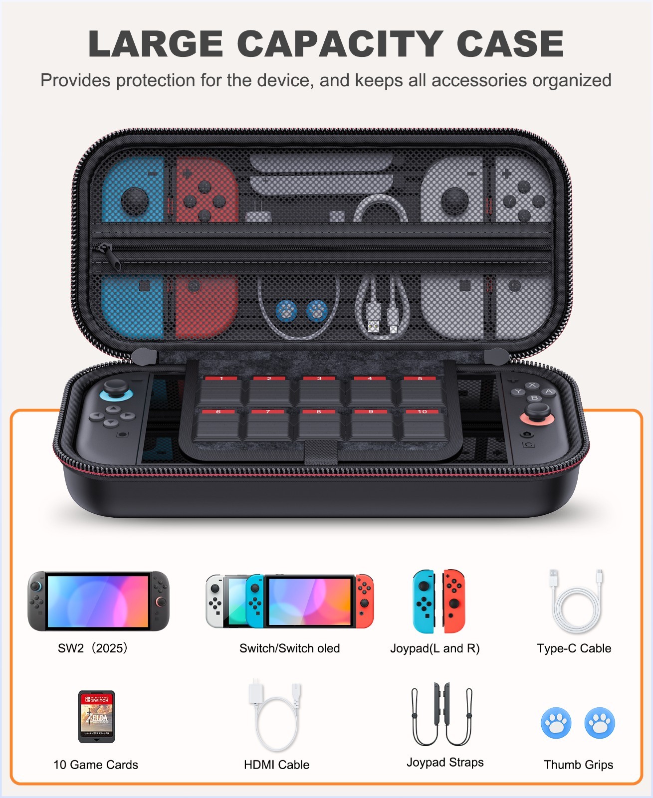 Switch 2 Case for Nintendo Switch 2 (2025) &OLED/Switch Waterproof PU Shell Case