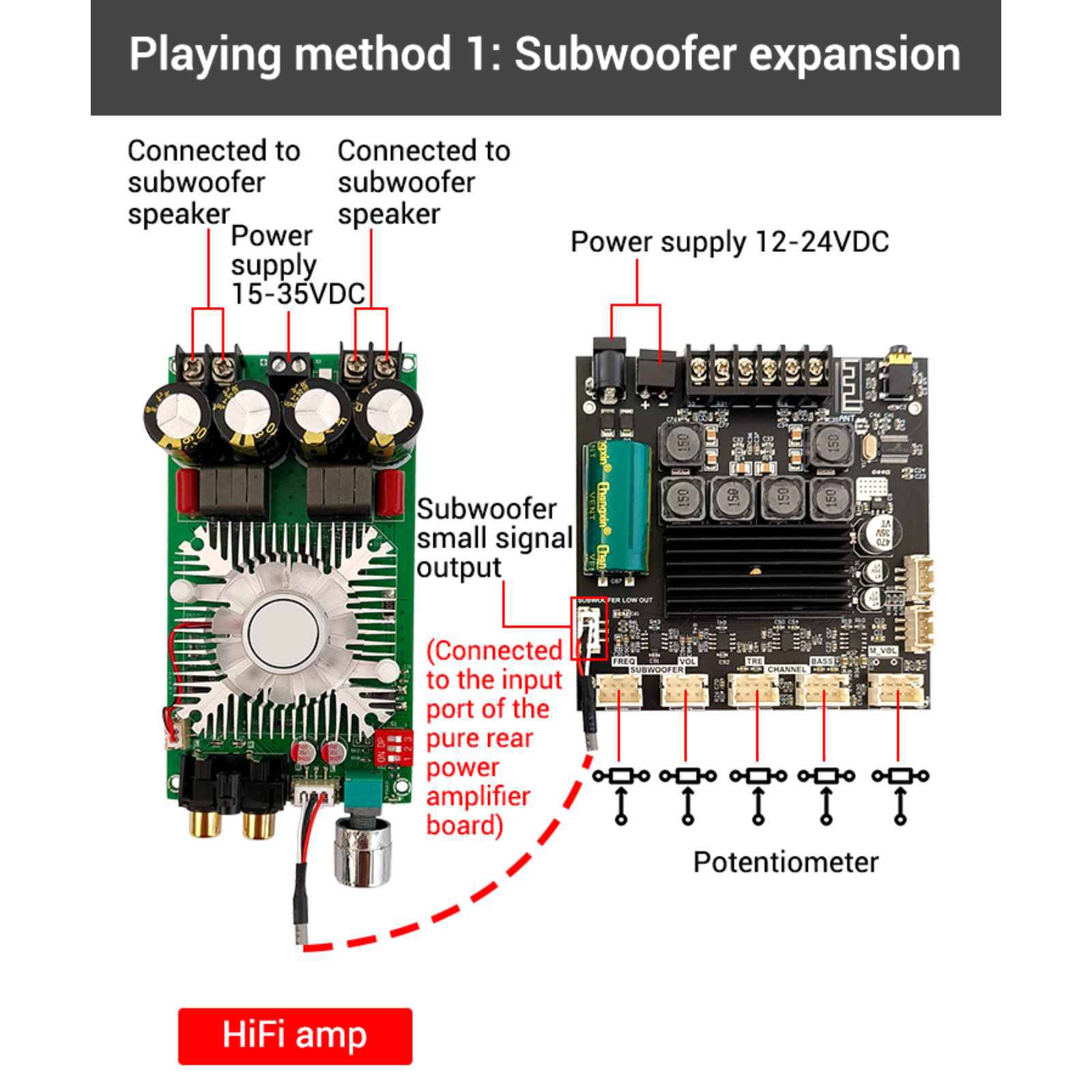 1Pc Power Amplifier Board Module 2.1 Channel 50W*2+100W Bluetooth TPA3116D2