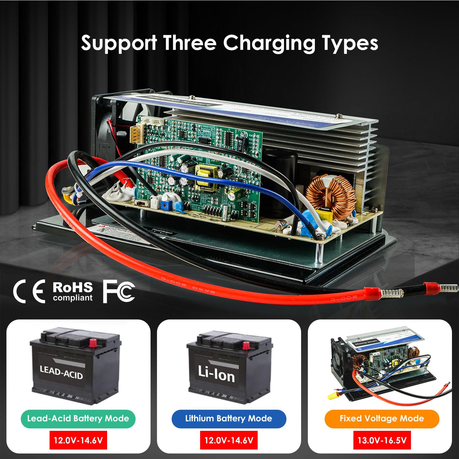WAVLINK 55 Amp RV Power Converter 120V AC to 12V DC Lithium/Lead Battery Charger