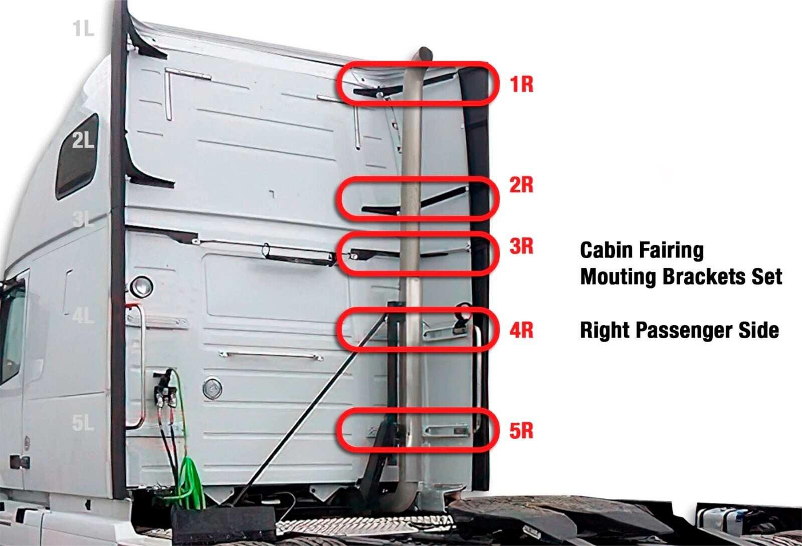7 Pc Set Top & Bottom Cab Fairing Brackets Right Compatible with Volvo VNL 04-17