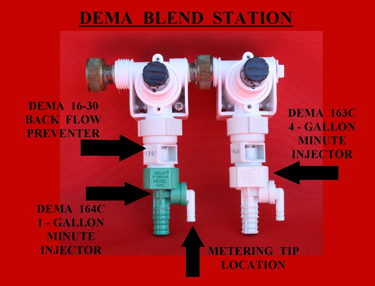 DEMA ENGINEERING "BLENDING STATIONS" METERING TIPS KIT