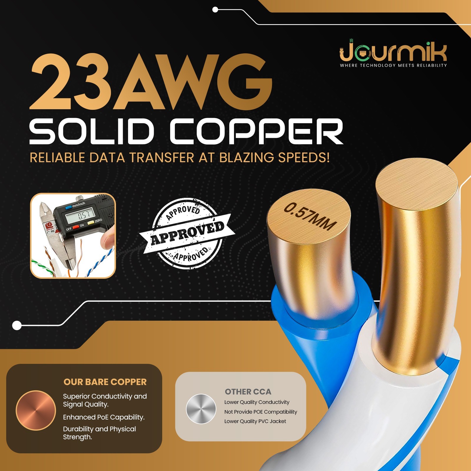 Jourmik CAT6 Plenum 1000FT 100% Pure Copper CMP Rated Bulk Ethernet Cable