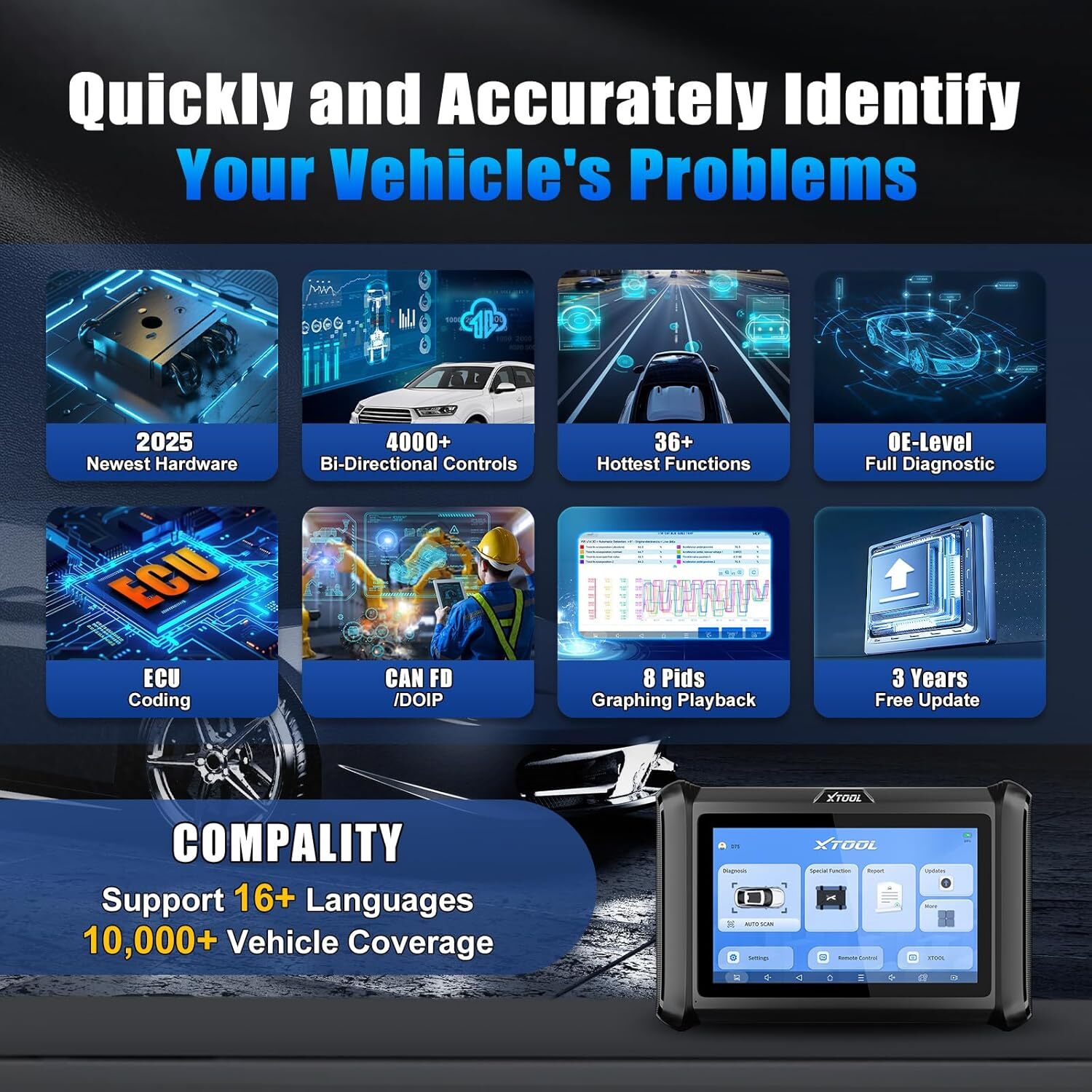 XTOOL Bidirectional Scan Tool D7S D7W D8S D8W E.CU Coding Full System 2025 V2.0