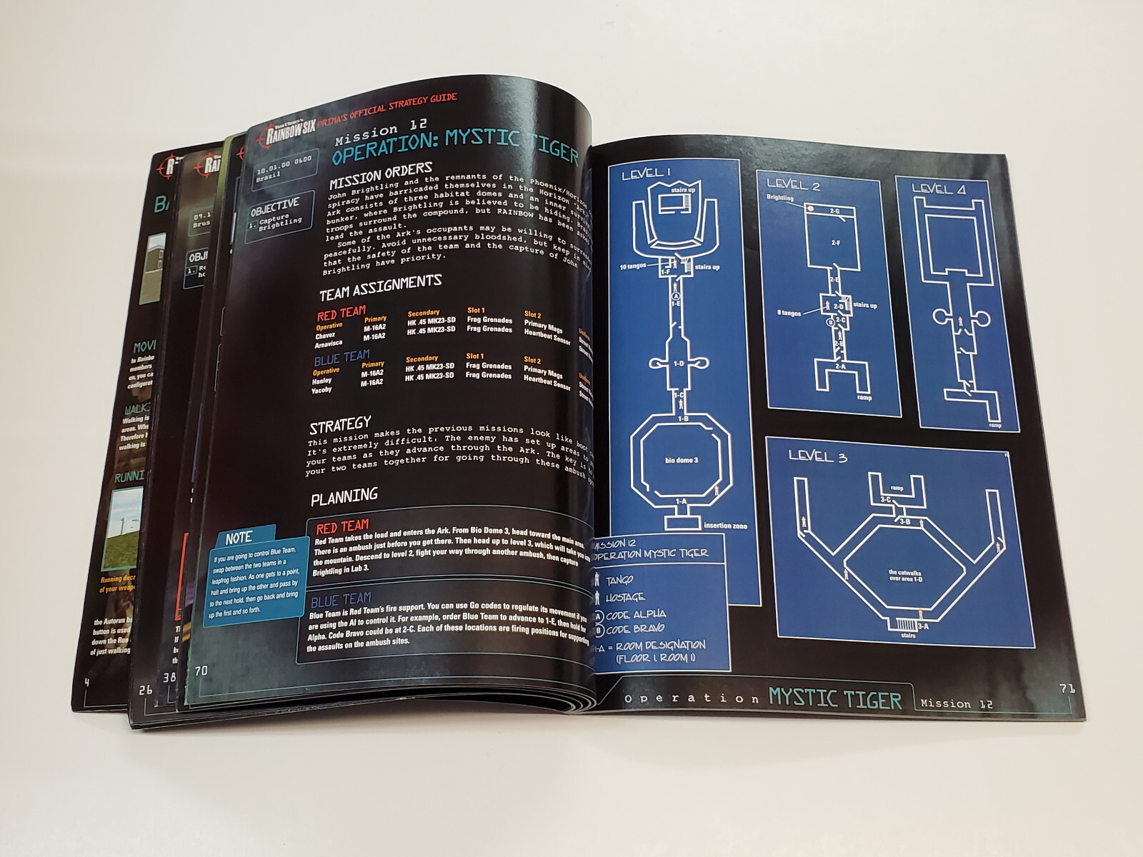 Rainbow Six Prima Official Strategy Guide Book Strategy Guide Book