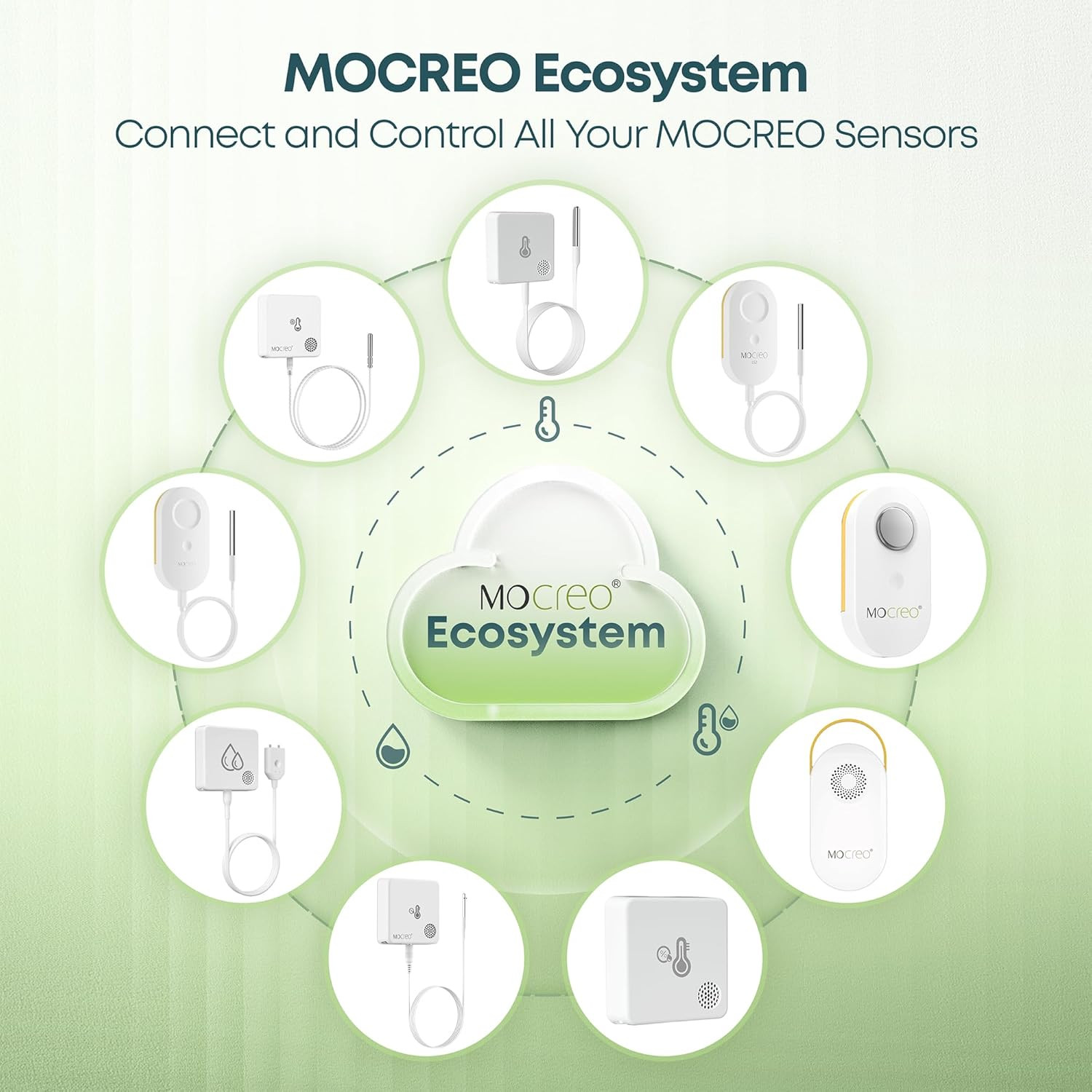 MOCREO Temperature Sensor with Waterproof External Probe, for Freezer with App A