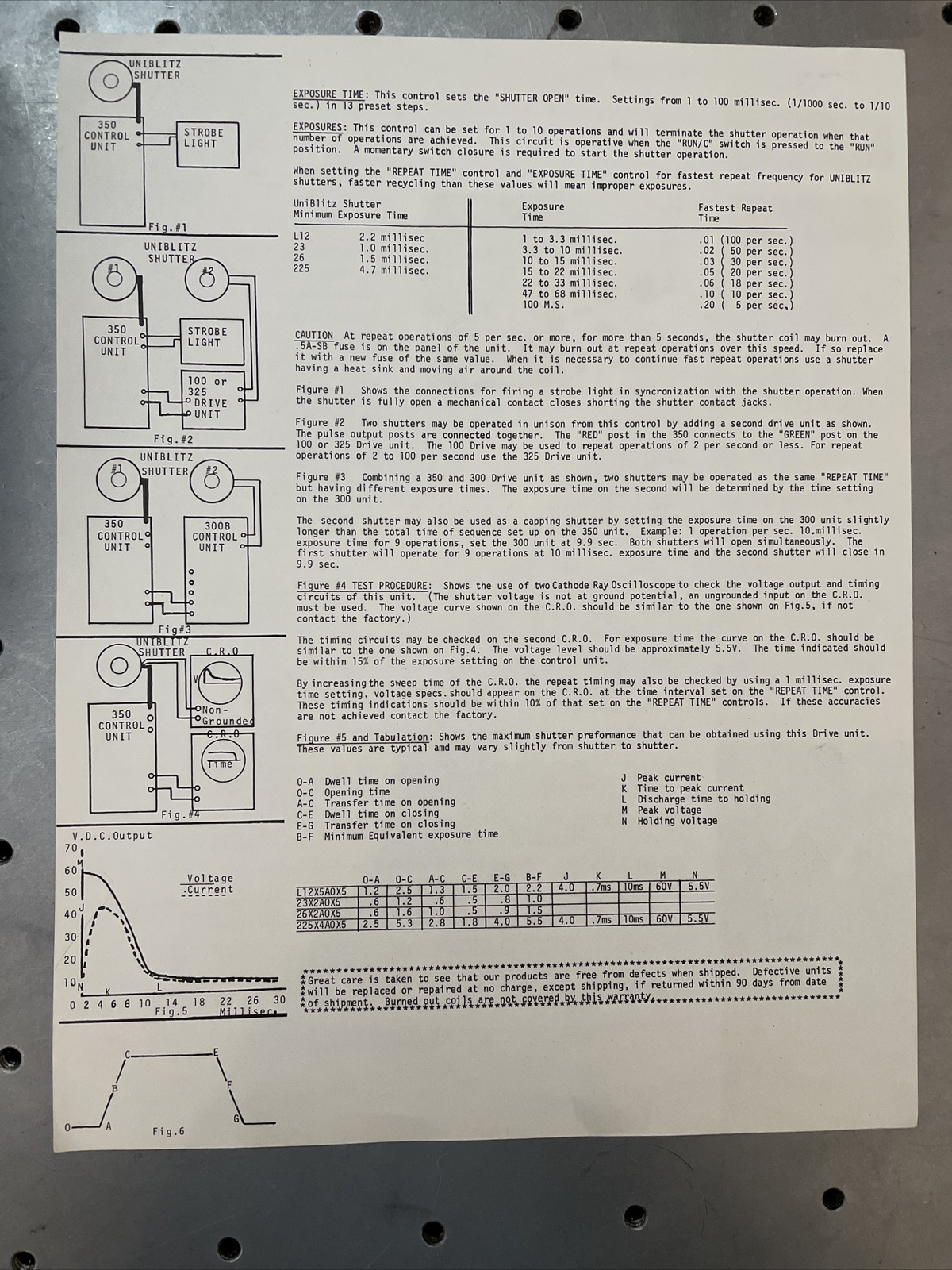 UNIBLITZ MODEL 300C SHUTTER TIMER SPEED CONTROLLER