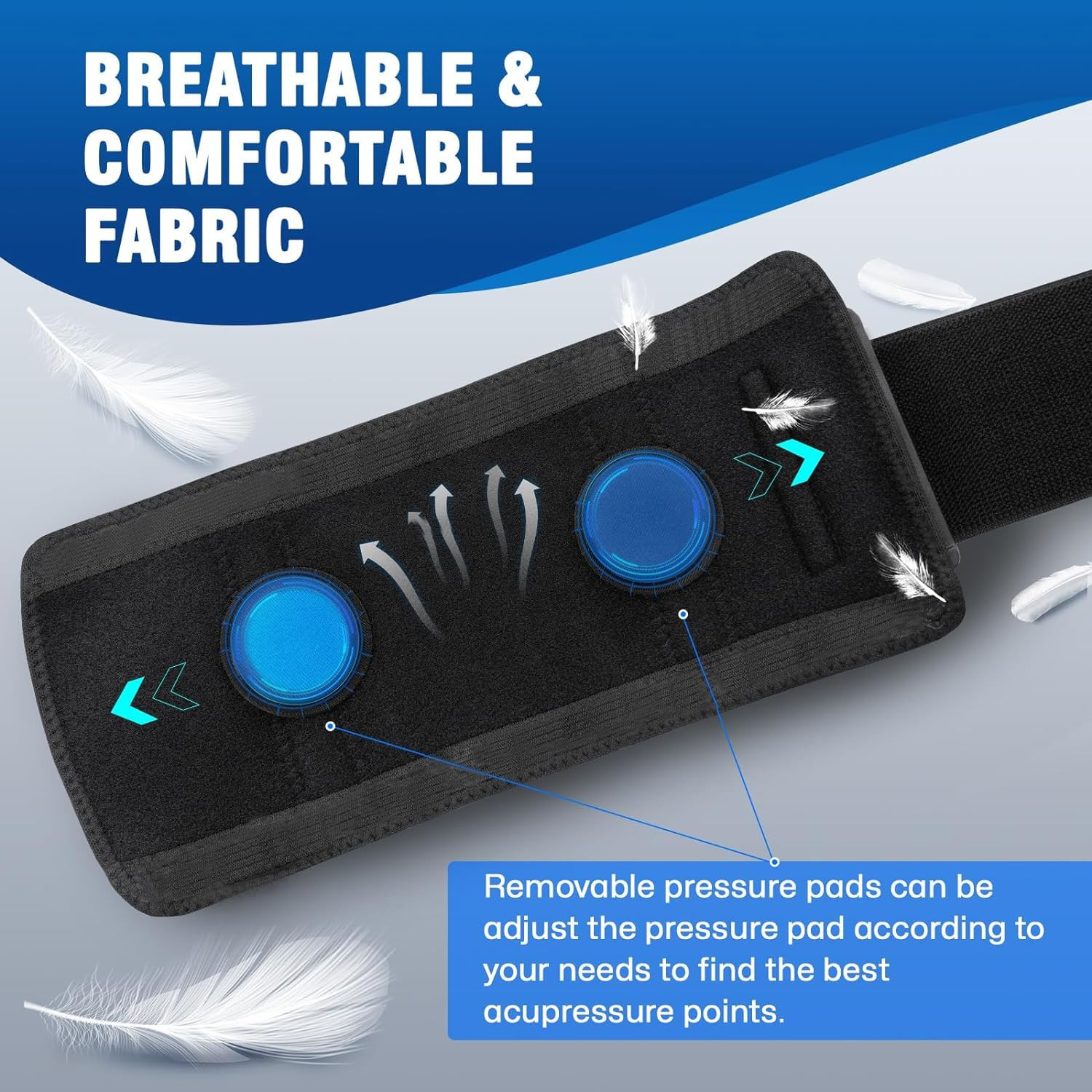 Sciatica Pain Relief Brace Devices Upgraded Re-Active plus Sciatic Nerve Brace