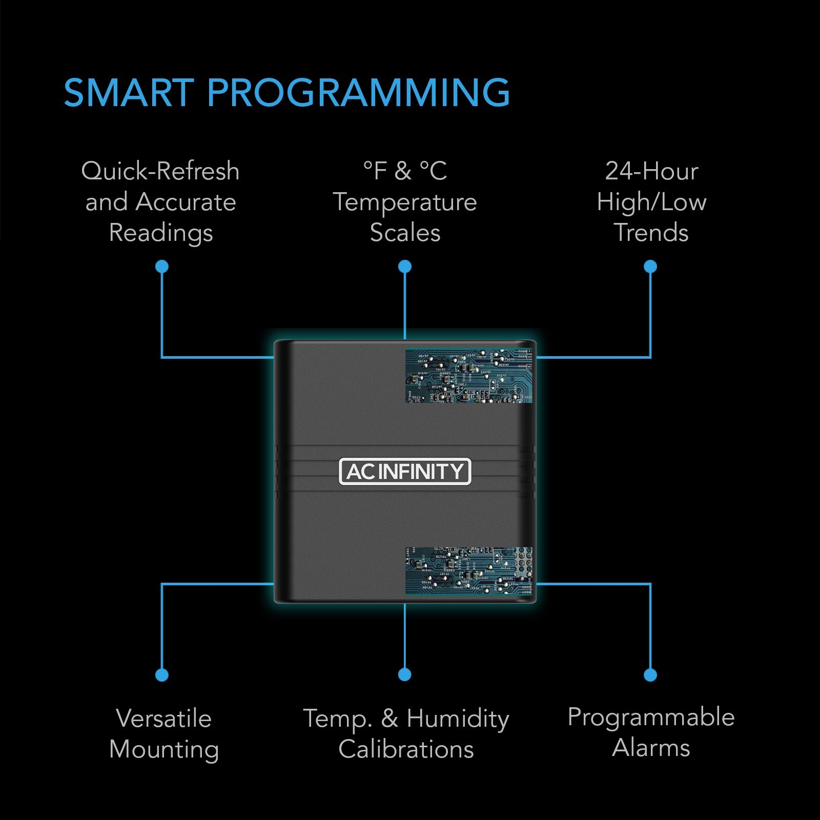 CLOUDCOM A2, Digital Mini Thermostat with Integrated Sensor Probe, Bluetooth App